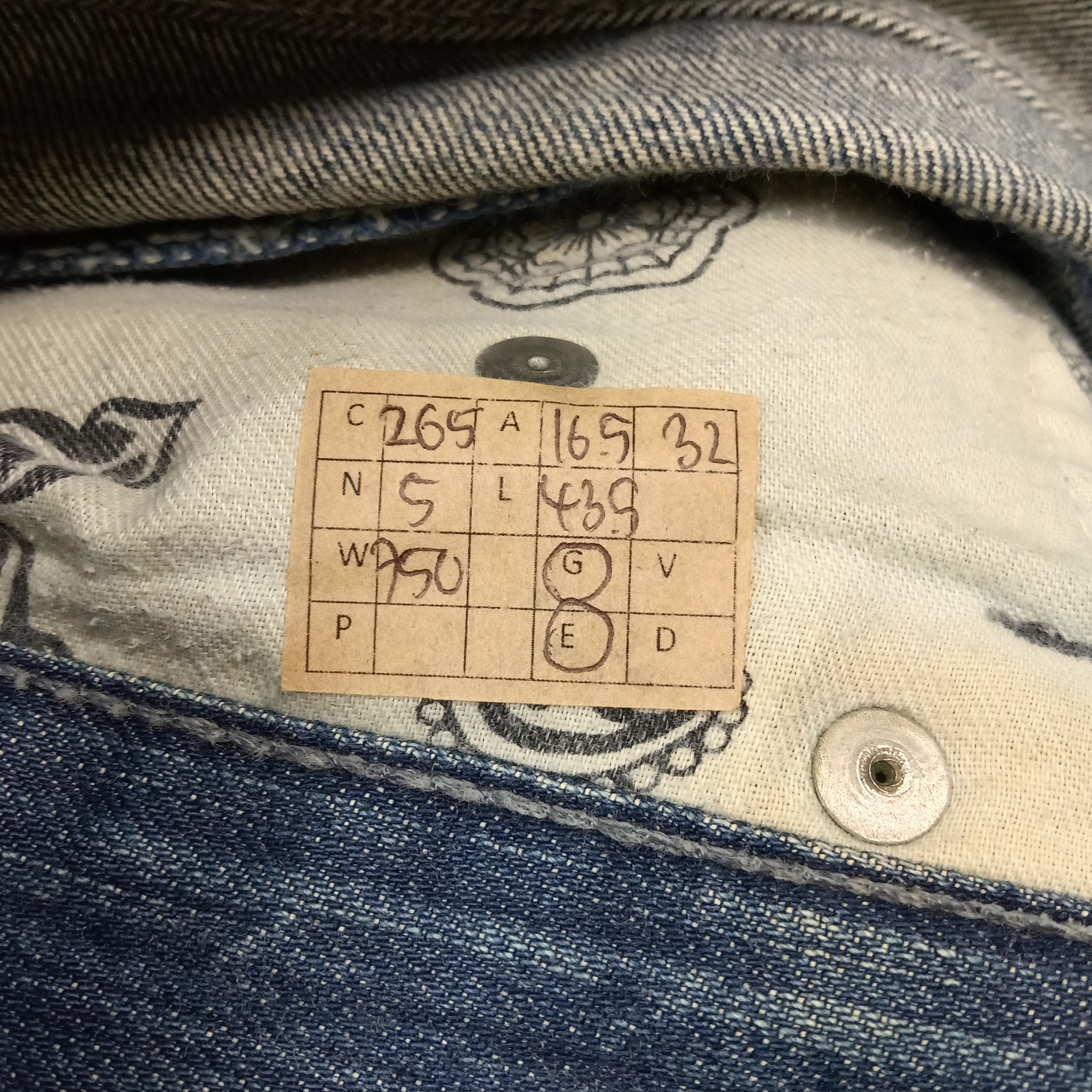 Stussy Stussy Authentic American Custom Logo Denim Jeans C265N5 Size US 34 / EU 50 - 18 Thumbnail