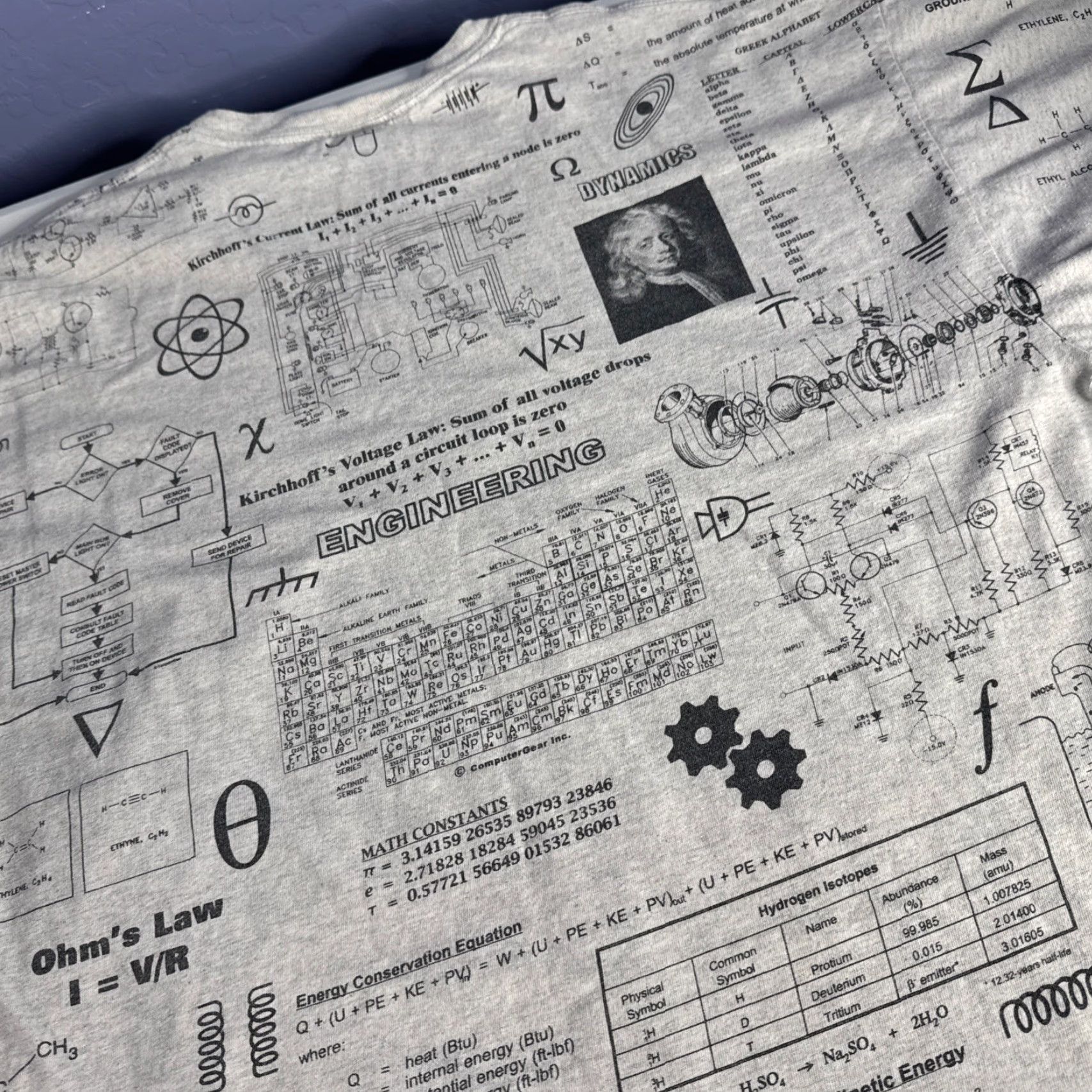 Vintage VINTAGE Computer Gear & More T Shirt 2XL Gray All Over Print Formula Math Mens T-Shirt Size US XXL / EU 58 / 5 - 4 Thumbnail