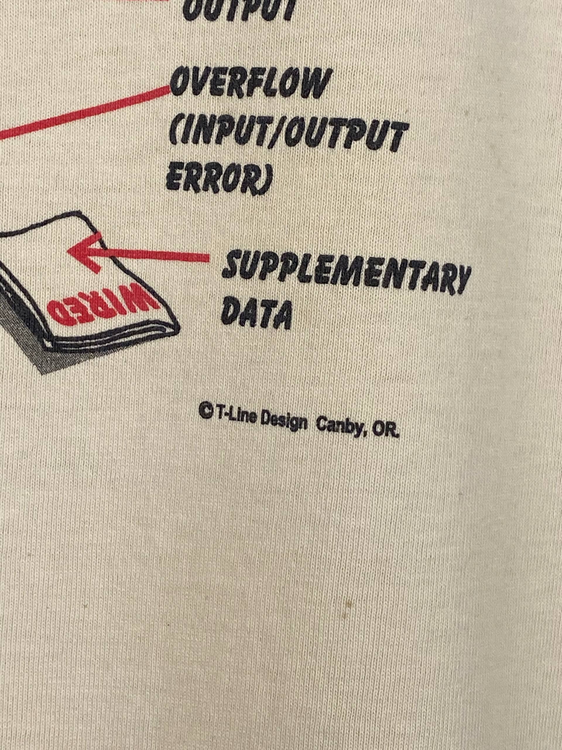 All Sport Vintage Understanding Computer Technology 90s Graphic Tee Size US L / EU 52-54 / 3 - 7 Thumbnail