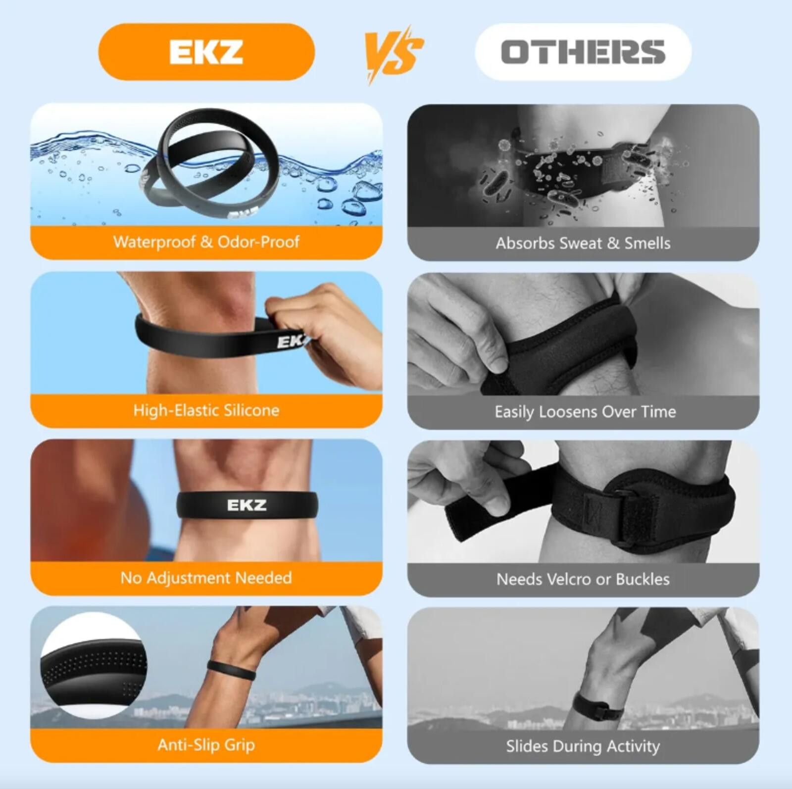 Other EKZ Patella Tendon Knee Strap - 2 Pack Comfort & Support Size ONE SIZE - 2 Thumbnail