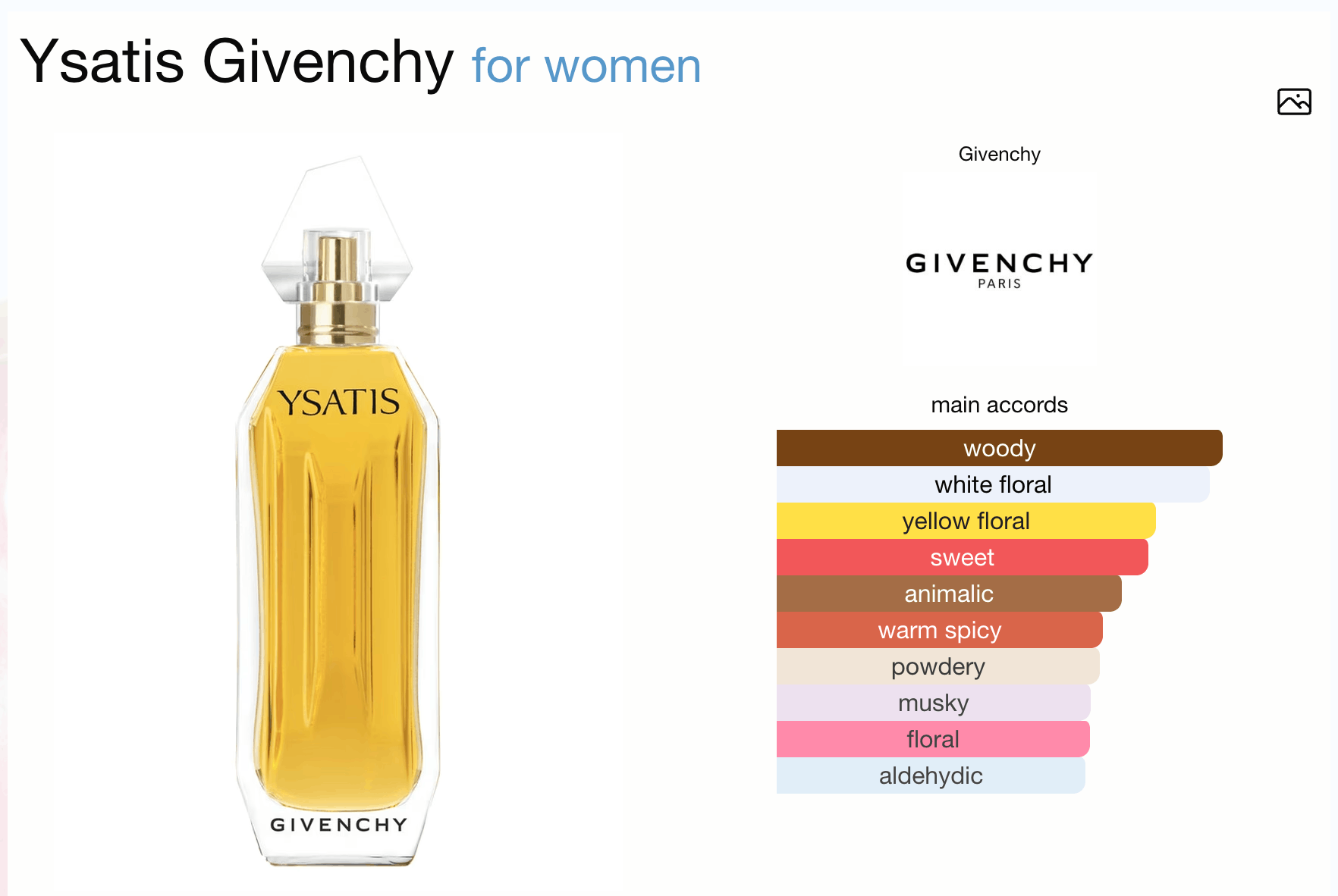 Givenchy 1980s Vintage Givenchy YSATIS EDT Eau De Toilette 100ml 162 Size ONE SIZE - 5 Thumbnail