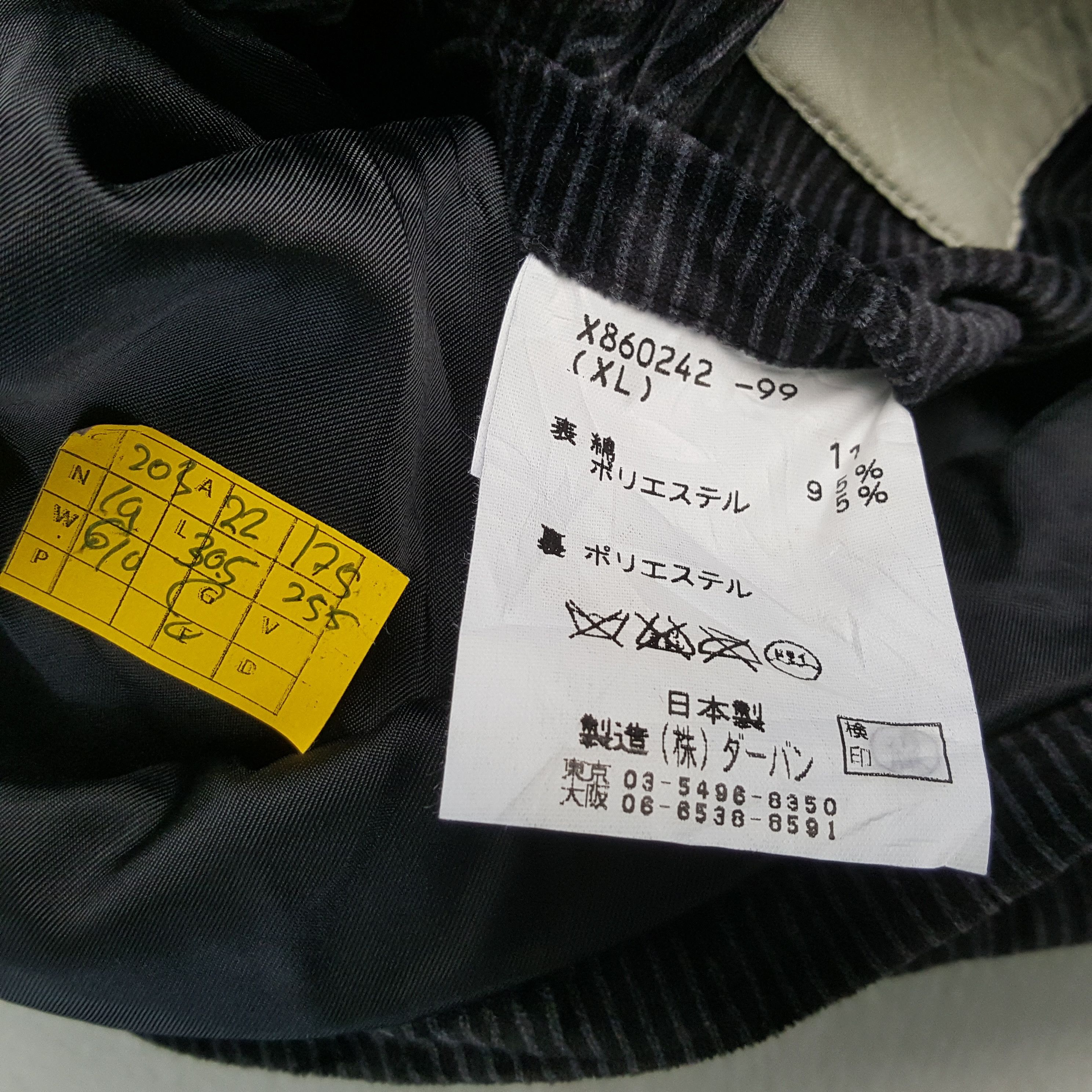Japanese Brand × Vintage × Yohji Yamamoto Vintage A.A.R YOHJI YAMAMOTO Japanese Designer Velvet Blazer Size 42S - 6 Thumbnail