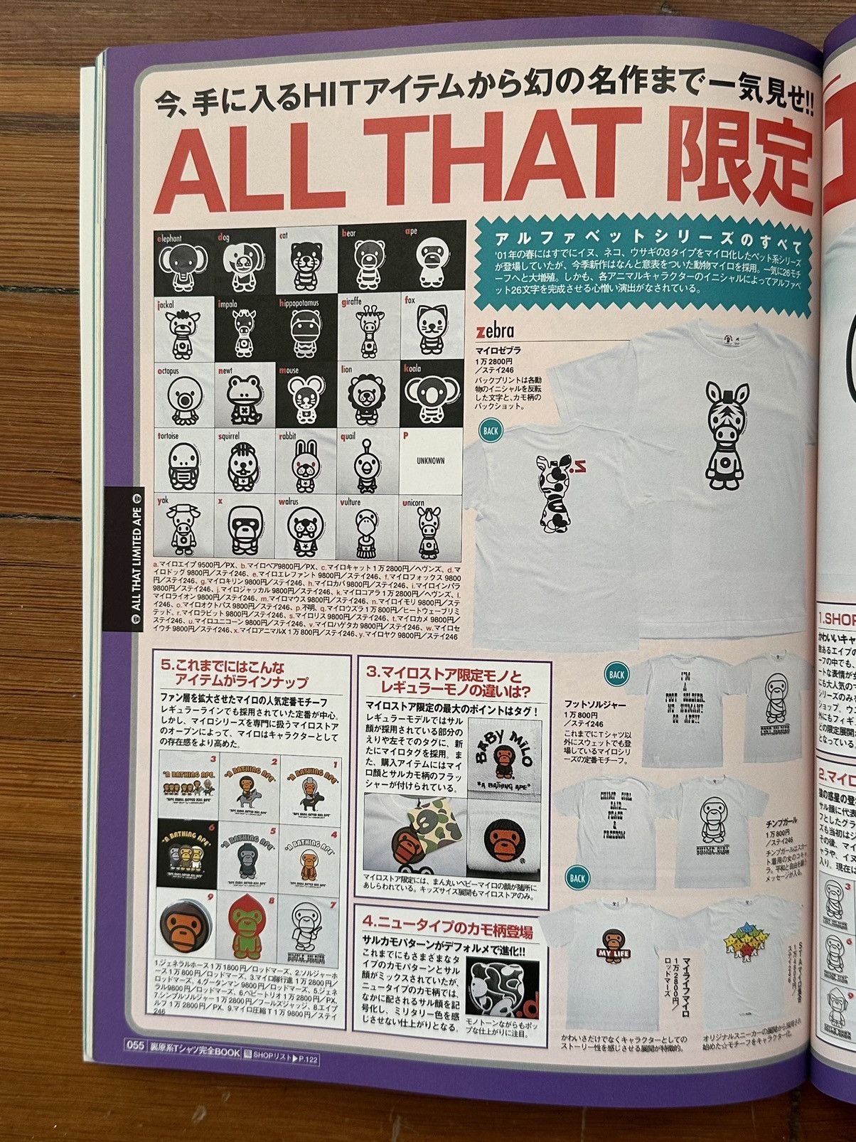 Bape 2003 November Street Jack Japanese Magazine Size ONE SIZE - 21 Thumbnail