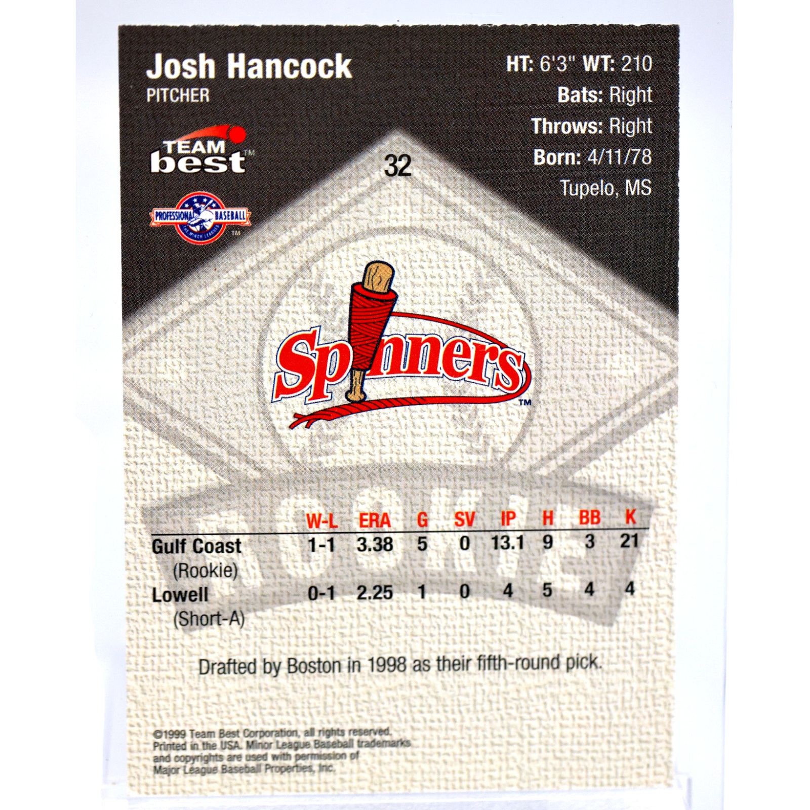 MLB Lowell Spinners Jacoby Ellsbury Figure Baseballs Pins Cards Size ONE SIZE - 8 Thumbnail
