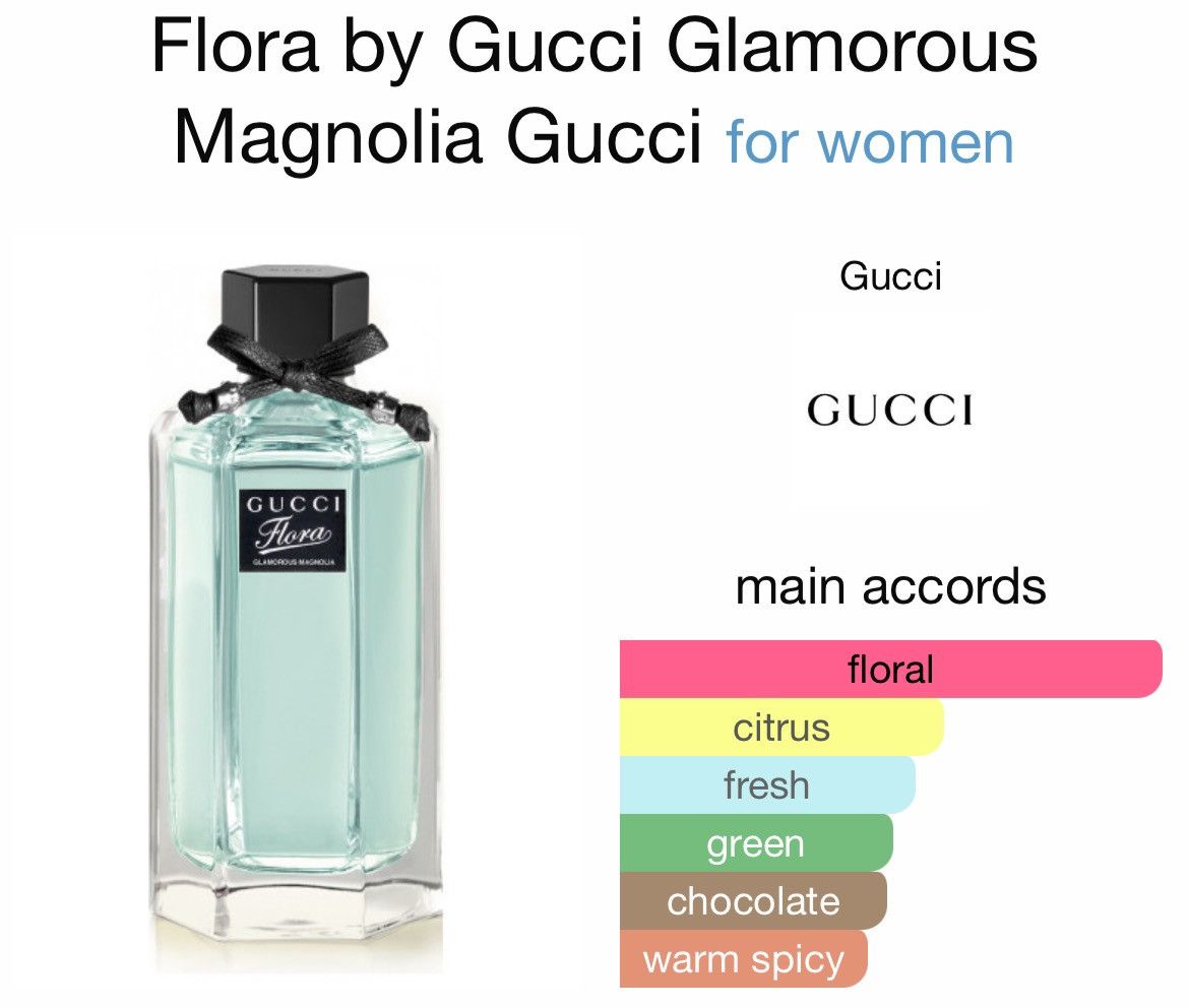 Gucci Gucci Flora Glamorous Magnolia Size ONE SIZE - 1 Thumbnail