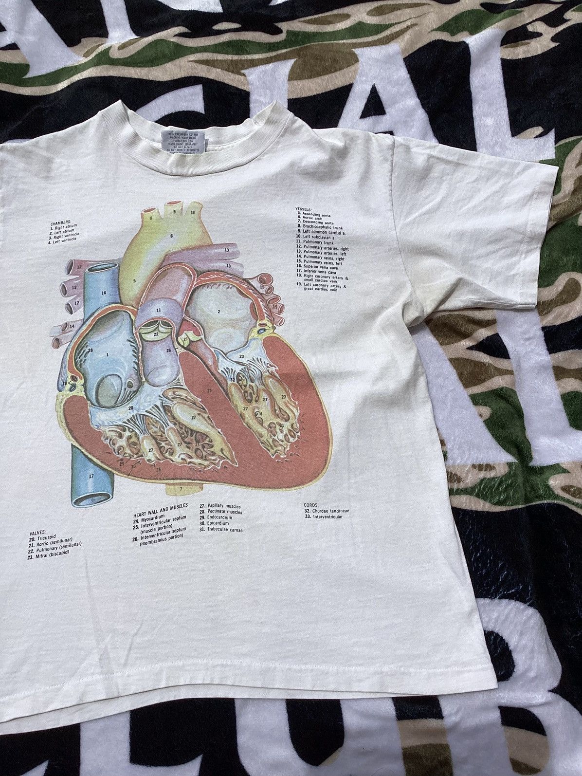 Other × Vintage Vtg heart medical diagram figurine USA made single stitch te Size US M / EU 48-50 / 2 - 2 Thumbnail