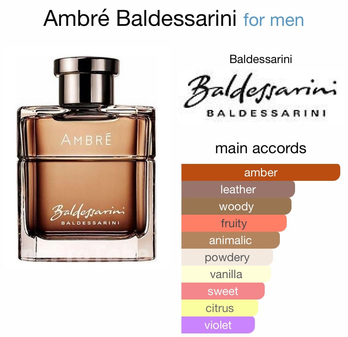 Baldessarini Baldessarini 'Amber' EDT 1.6 Fl Oz Size ONE SIZE - 1 Thumbnail