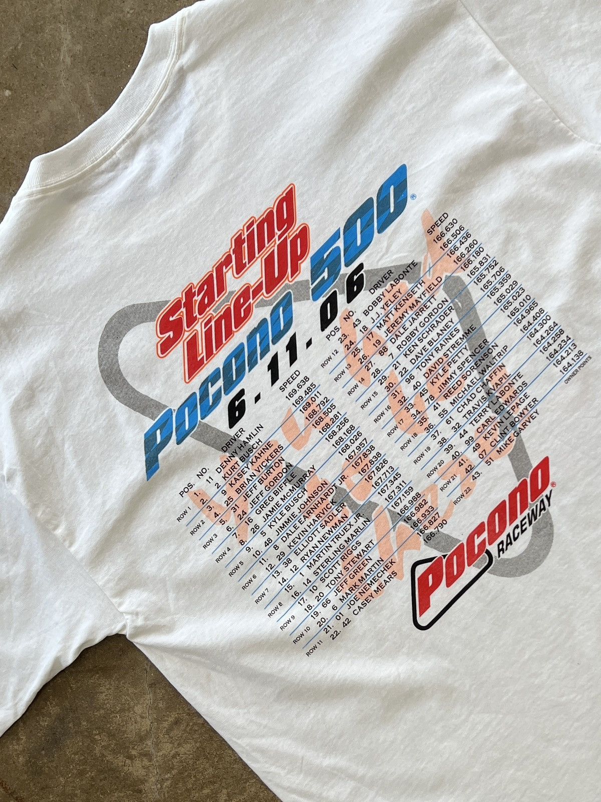 NASCAR Vintage 2006 Pocono 500 Starting Line Up Racing Tee Large Size US XL / EU 56 / 4 - 4 Thumbnail