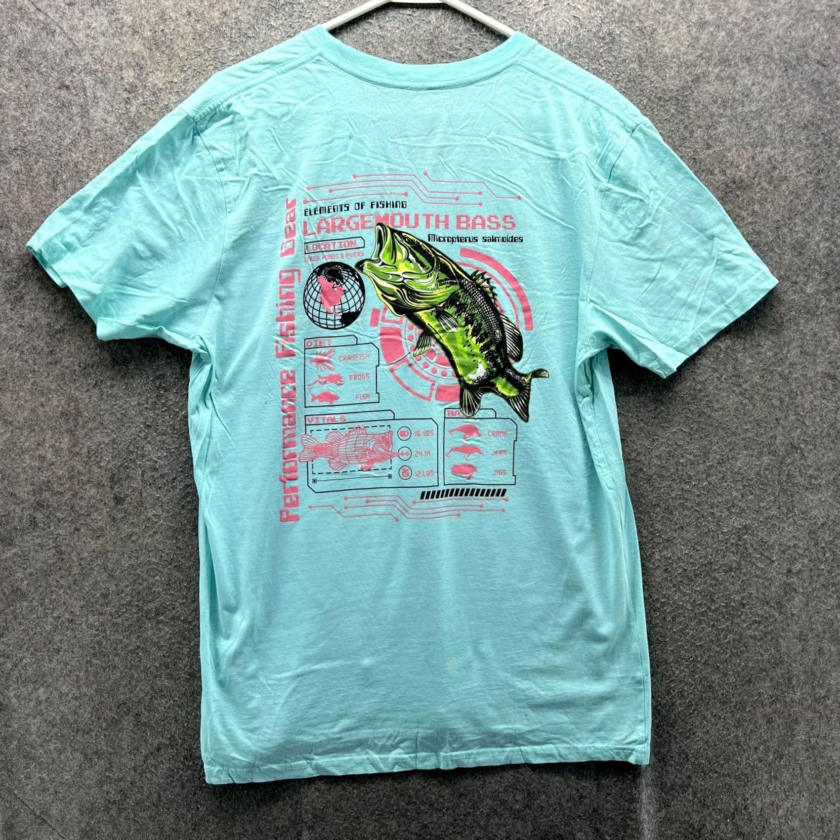 Vintage Columbia Mens Large Blue PFG Graphic Tee Largemouth Bass Fishing Outdoor Shirt Short Sleeve Crew Neck Size US L / EU 52-54 / 3 - 2 Thumbnail