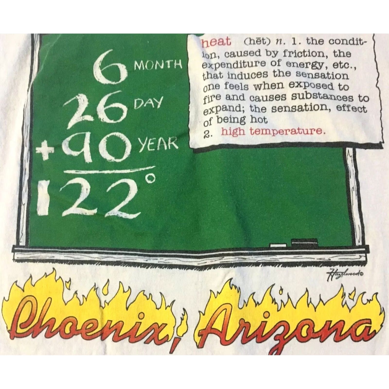 Elwood VINTAGE 1990 Phoenix Arizona 122 Degree Day Shirt S USA Single Stitch Heat Wave Sun White Mens Short Sleeve Hazelwood T-Shirt Retro Grunge 90s Size US S / EU 44-46 / 1 - 2 Thumbnail