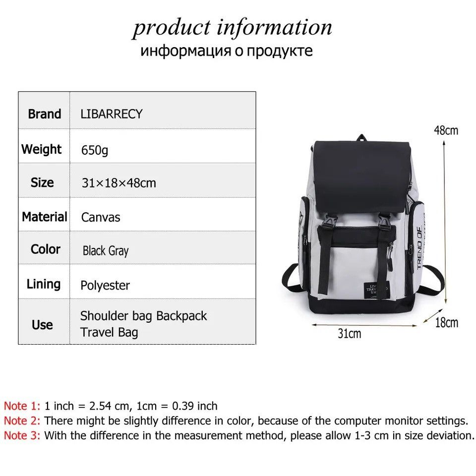 Japanese Brand Large capacity Backpack Panelled Designer High-quality Size ONE SIZE - 3 Thumbnail