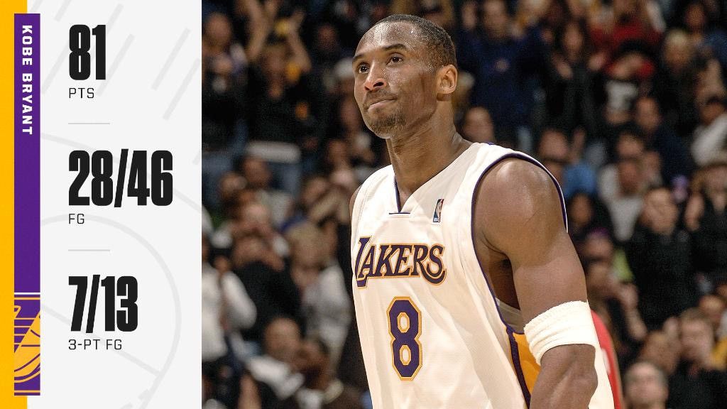 Champion Kobe Bryant “Sunday Whites” Champion Jersey Size US M / EU 48-50 / 2 - 8 Thumbnail