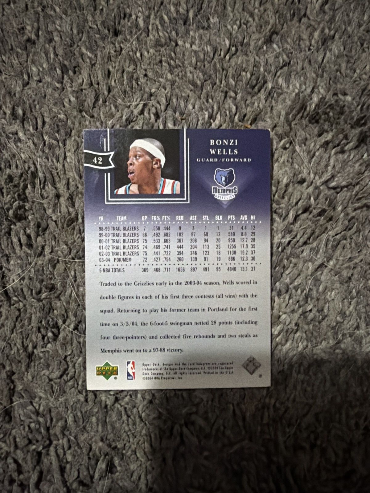 NBA 2004 Upper Deck #42 Bonzi Wells Card Size ONE SIZE - 2 Thumbnail