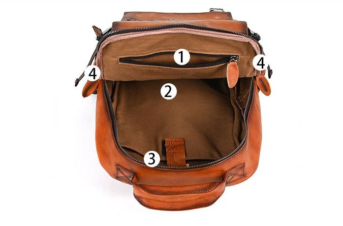 Genuine Leather Embossed Leather Backpack Size ONE SIZE - 9 Thumbnail