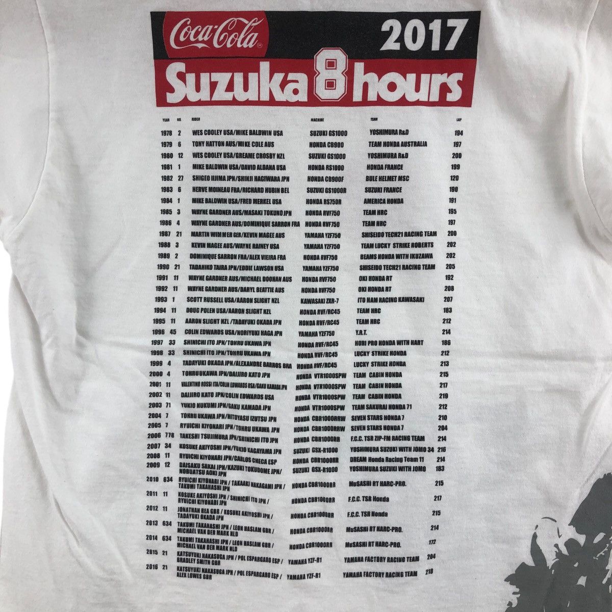Coca Cola × Japanese Brand Suzuka 8 Hours Coca-Cola Motor Race T-Shirt Japan Circuit Size US S / EU 44-46 / 1 - 5 Thumbnail