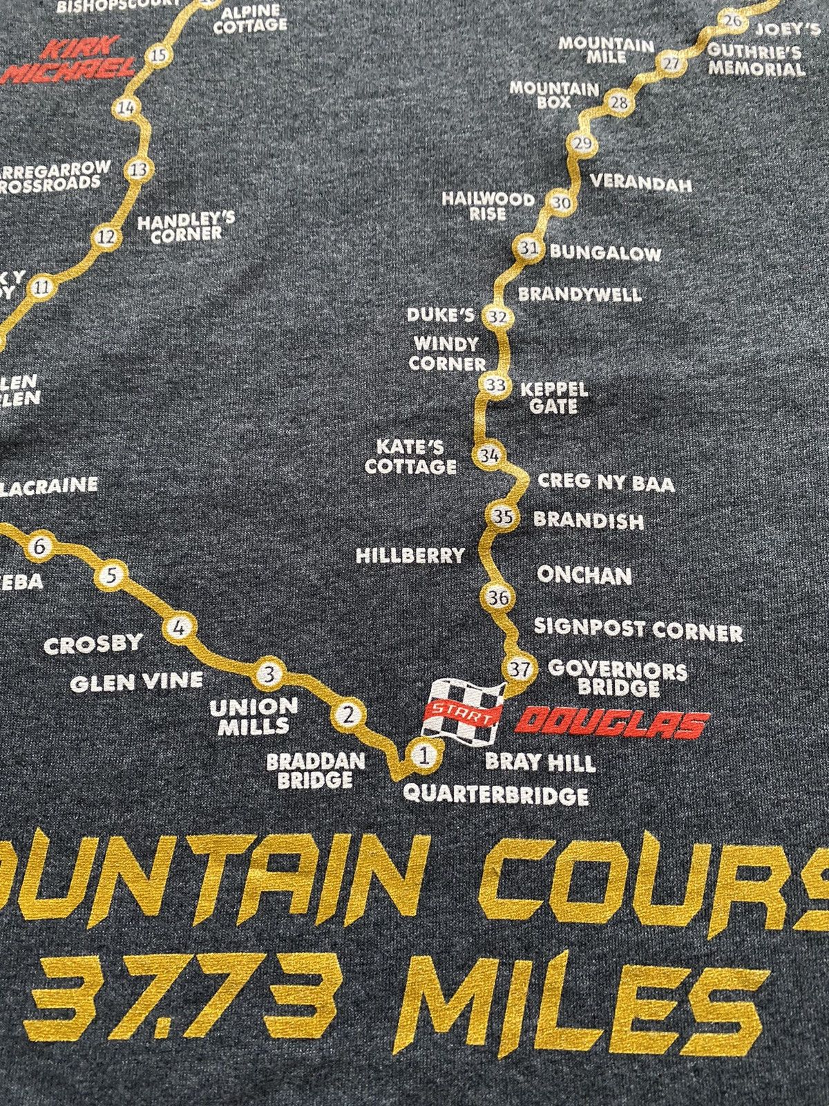 Formula 1 × Vintage Isle of Man Road Racing T Shirt Capital of the World 2024 Size US XL / EU 56 / 4 - 11 Thumbnail