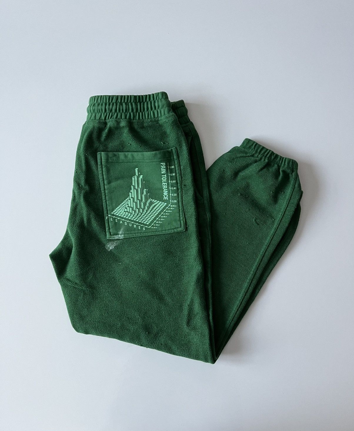 Pleasures Pleasures Pain Tolerance Reverse Terry Sweatpants Size US 32 / EU 48 - 4 Thumbnail