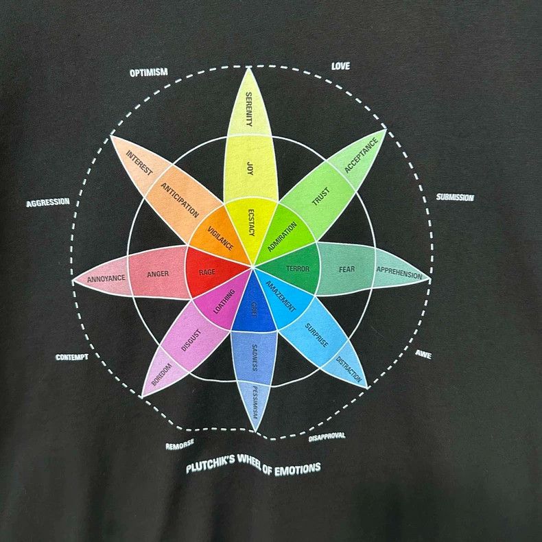 Balenciaga Balenciaga Colorful Compass Printed Logo Short Sleeve Size US M / EU 48-50 / 2 - 4 Thumbnail