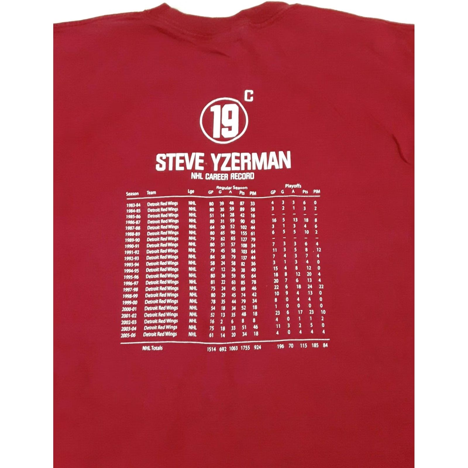 Vintage VINTAGE Detroit Red Wings Steve Yzerman Night at Joe Louis Arena T-Shirt XL Shirts Red Mens Hockey 80s Night Joe Louis Arena Steve Yzerman Size US XL / EU 56 / 4 - 4 Thumbnail