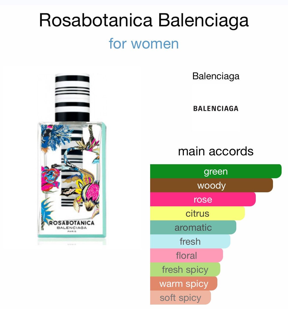 Balenciaga Balenciaga Rosabotanica 1.7 Oz Brand New Size ONE SIZE - 1 Thumbnail