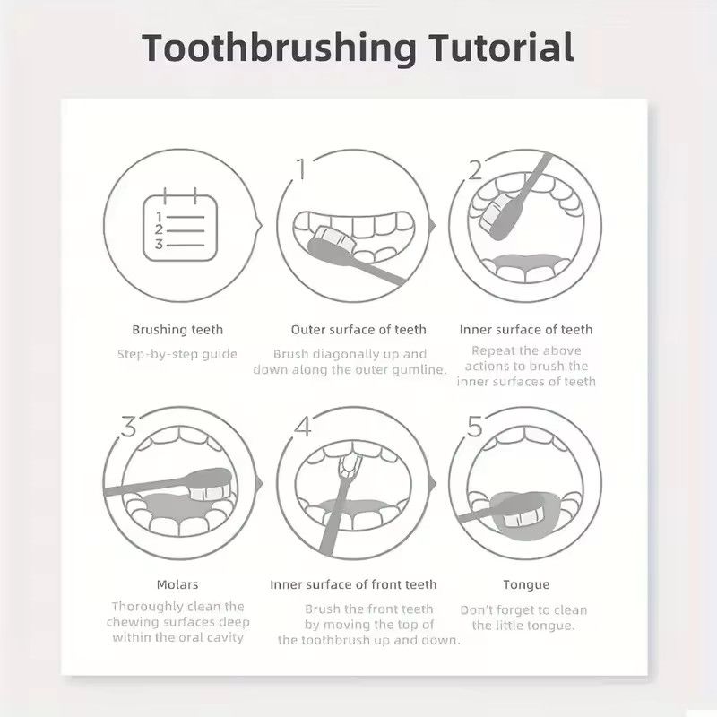 Other Purple Teeth Cleaning Powder - Deep Cleaning and Polishing Size ONE SIZE - 4 Thumbnail