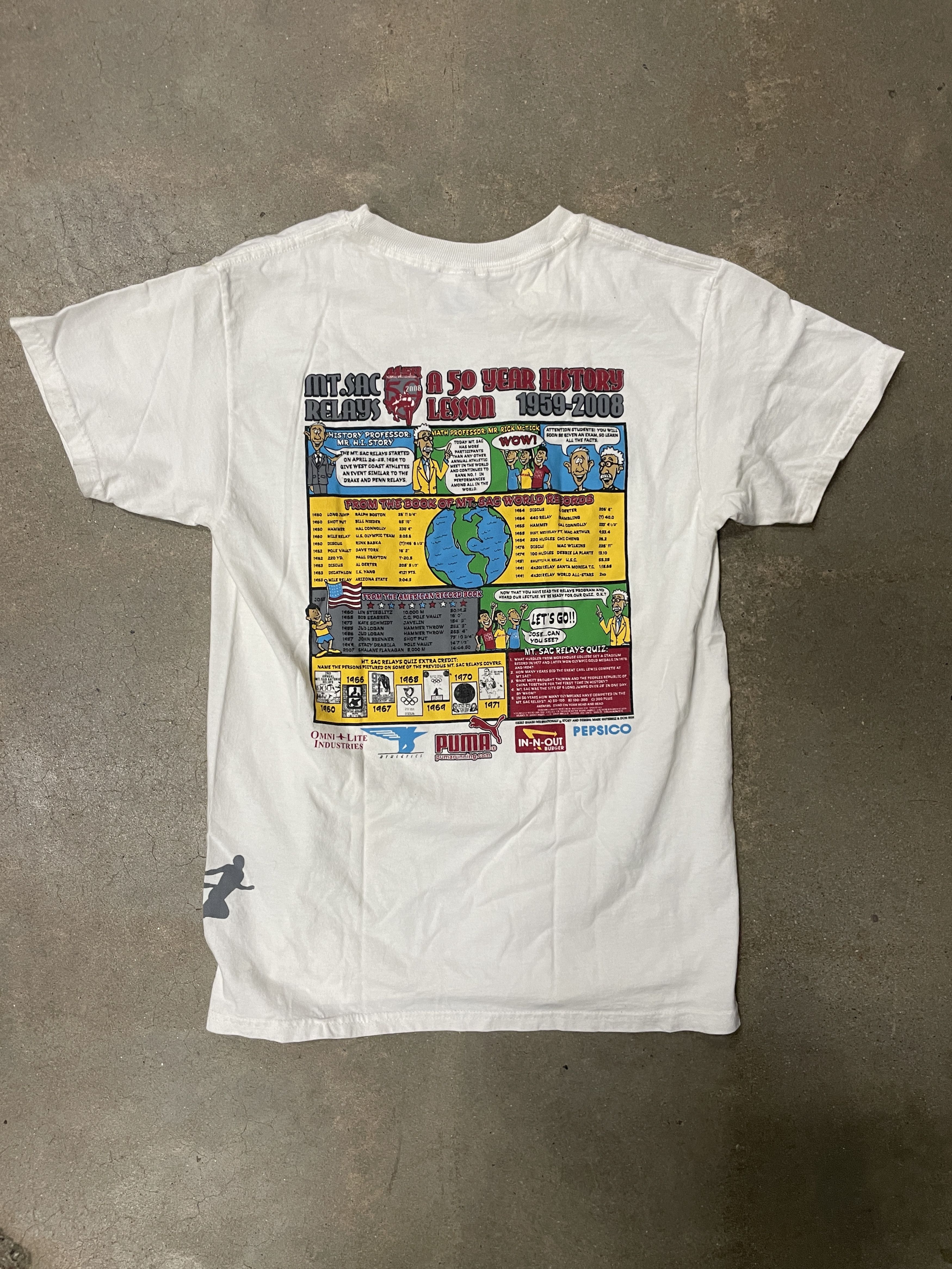 Hanes Vintage 2008 Hanes Mt.Sac Relay T shirt Size US M / EU 48-50 / 2 - 1 Thumbnail