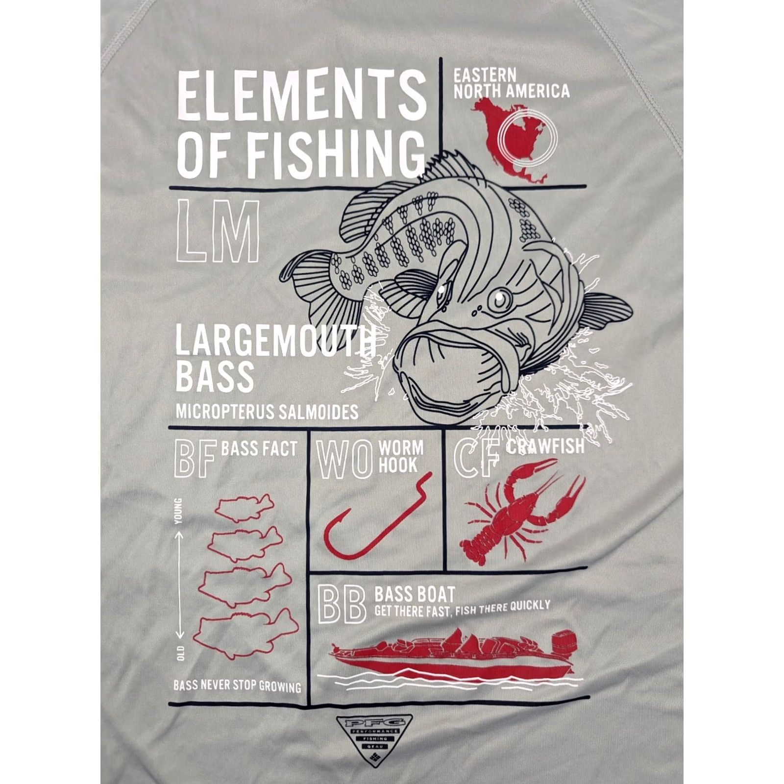 Vintage Columbia PFG Performance Fishing Shirt Men M Short Sleeve Gray Largemouth Bass America FISH Theme Size US M / EU 48-50 / 2 - 3 Thumbnail
