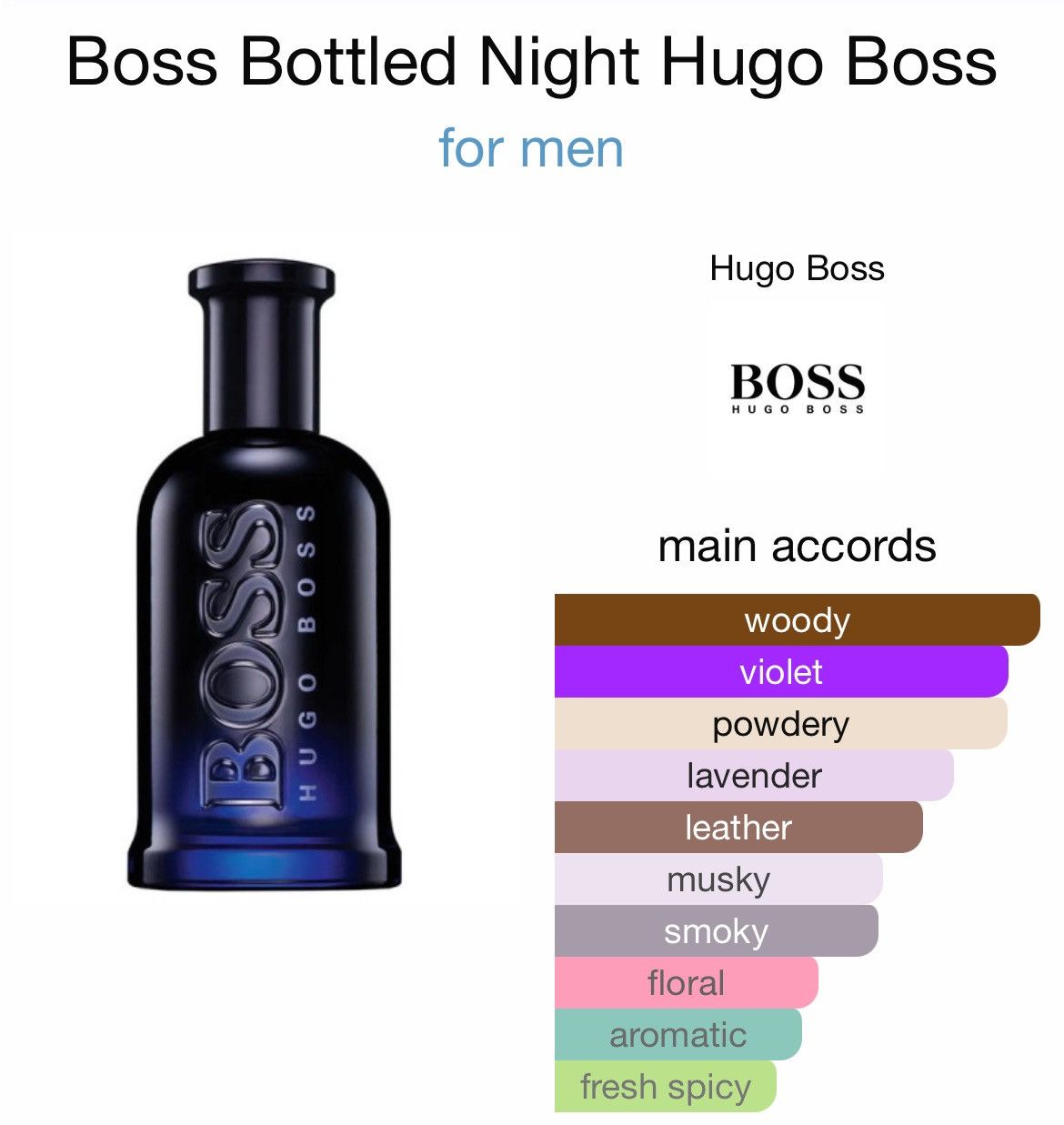 Boss By Hugo Boss 'Bottled Night' Men's Fragrance
