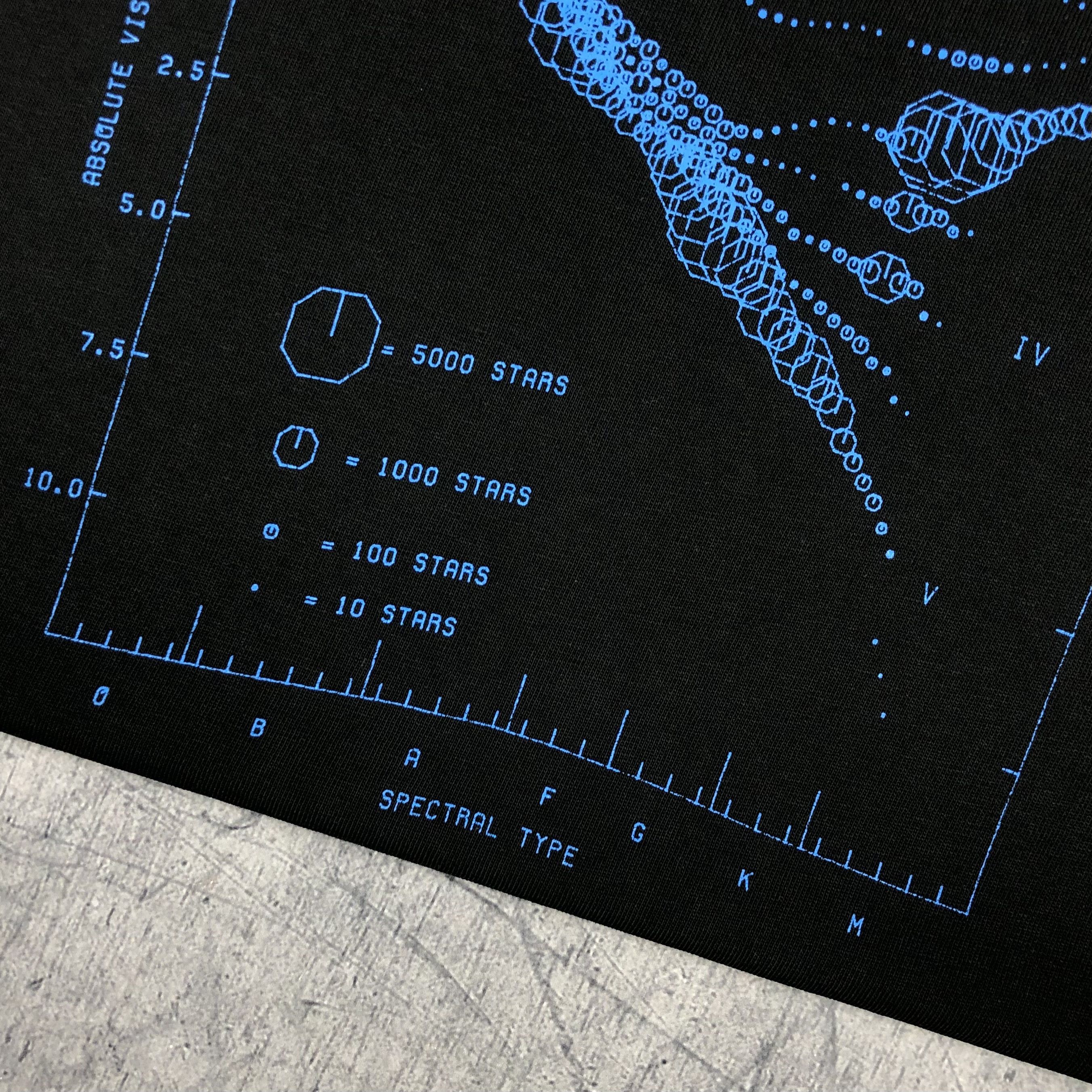 Arts & Science 90s Michigan Spectral Diagrams HD Stars Tee Size US XL / EU 56 / 4 - 5 Thumbnail