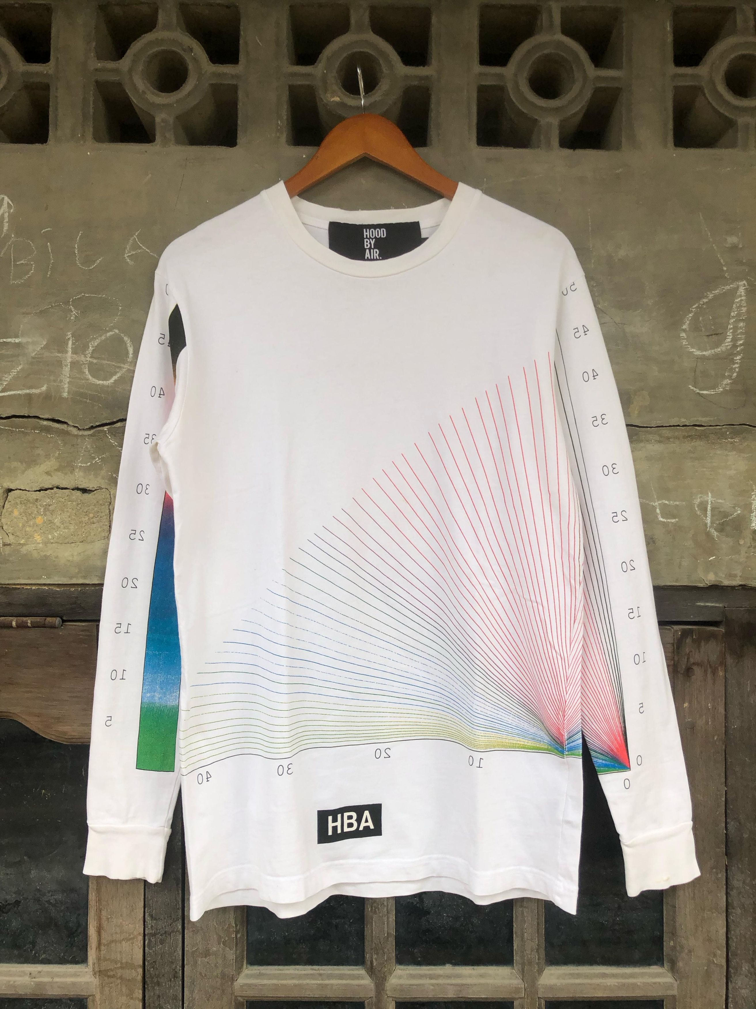 HBA 