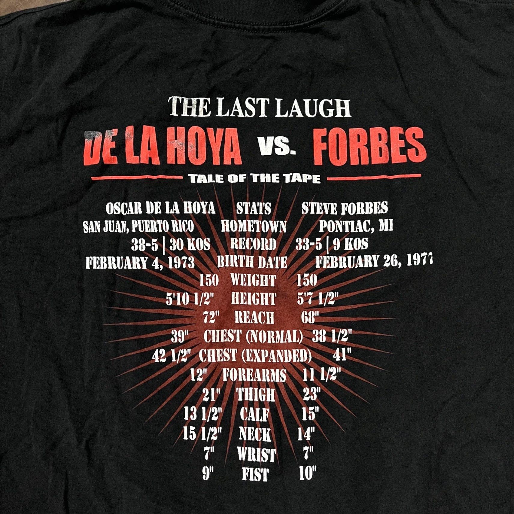 Vintage VINTAGE Oscar De La Hoya Vs Forbes 2008 Boxing Rap Promo T-Shirt Mens XL Black Shirt Mens XL Black Boxing Rap Promo 2008 Vintage Fonts? Size US XL / EU 56 / 4 - 4 Thumbnail