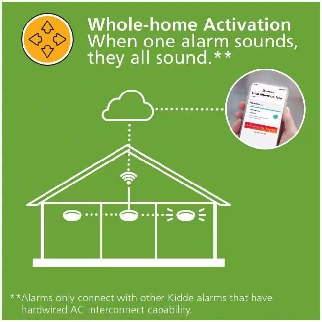 Designer Kidde Smart Wired Smoke Carbon Monoxide Detector Air Quality Size ONE SIZE - 9 Thumbnail
