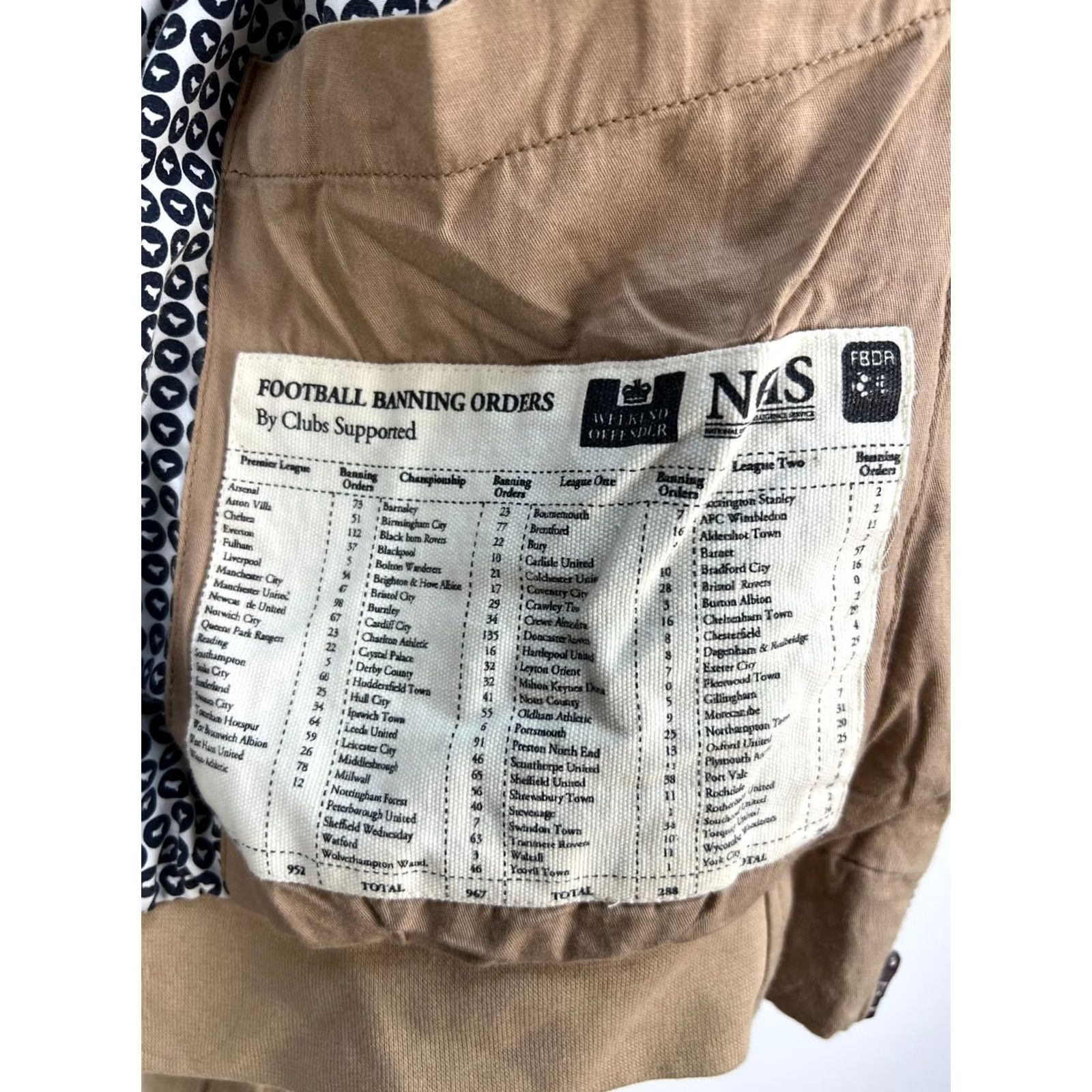 Weekend Offender Weekend Offender Jacket Mens M Beige Cotton Zip Stand-Up Collar 90s Casual Logo Zipper Reg Fit Spring Style Shirt? Size US M / EU 48-50 / 2 - 5 Thumbnail