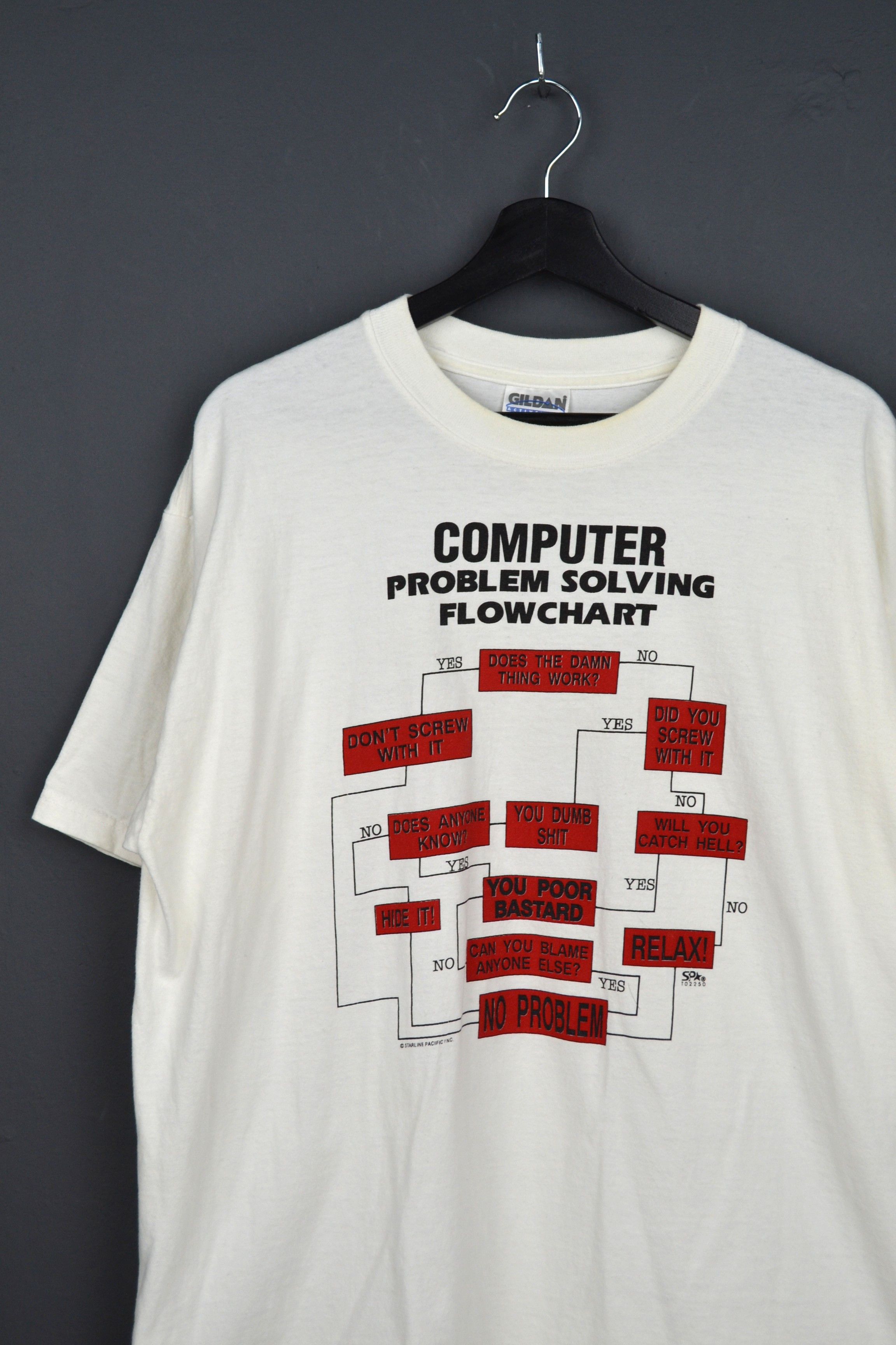 Vintage Vintage 90’s Computer Problem-Solving Flowchart T-Shirt XL Size US XL / EU 56 / 4 - 2 Thumbnail