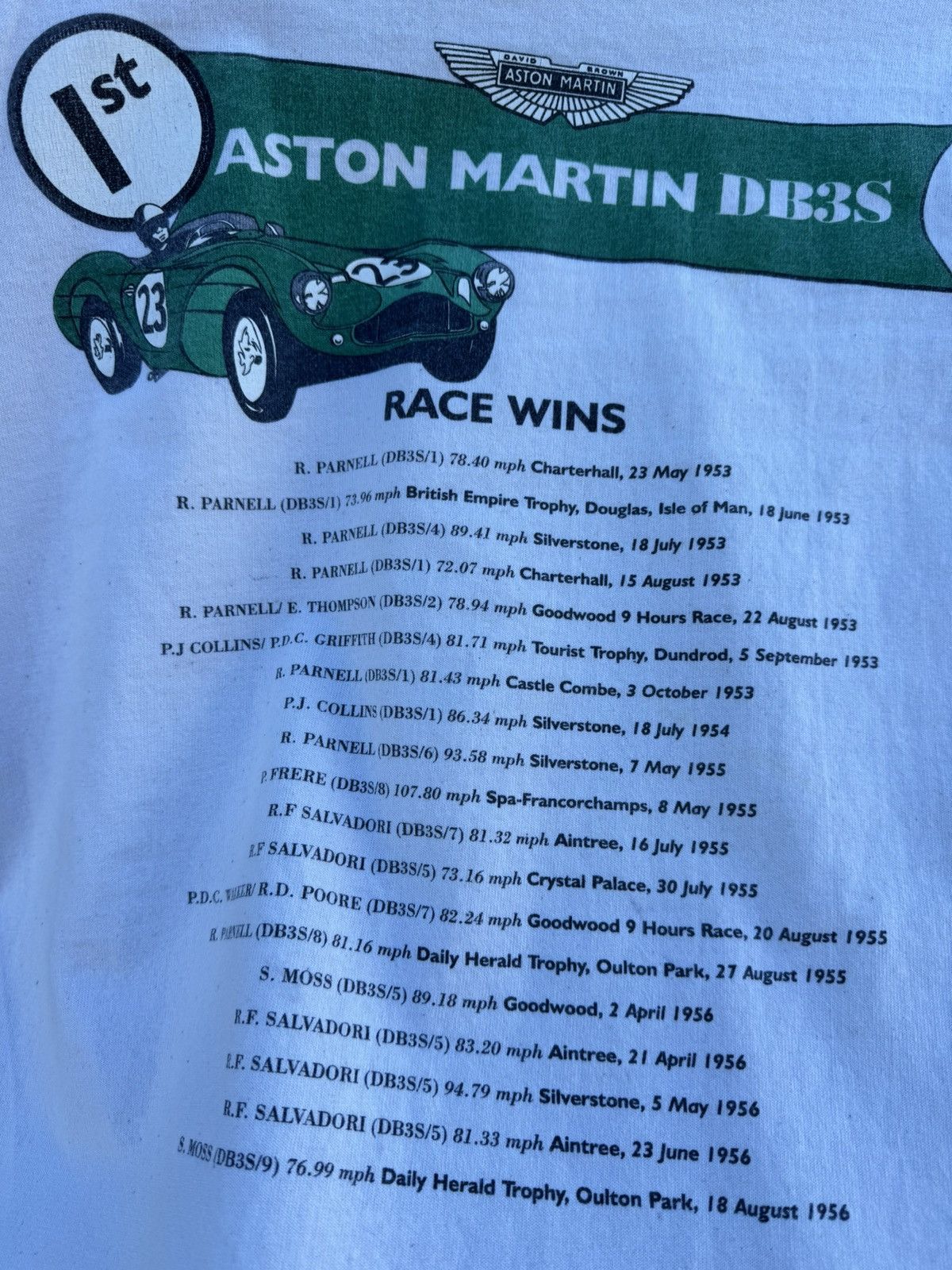 Ford Aston Martin 90s Vintage David Brown Racing Tee Streetwear Size US XL / EU 56 / 4 - 22 Thumbnail