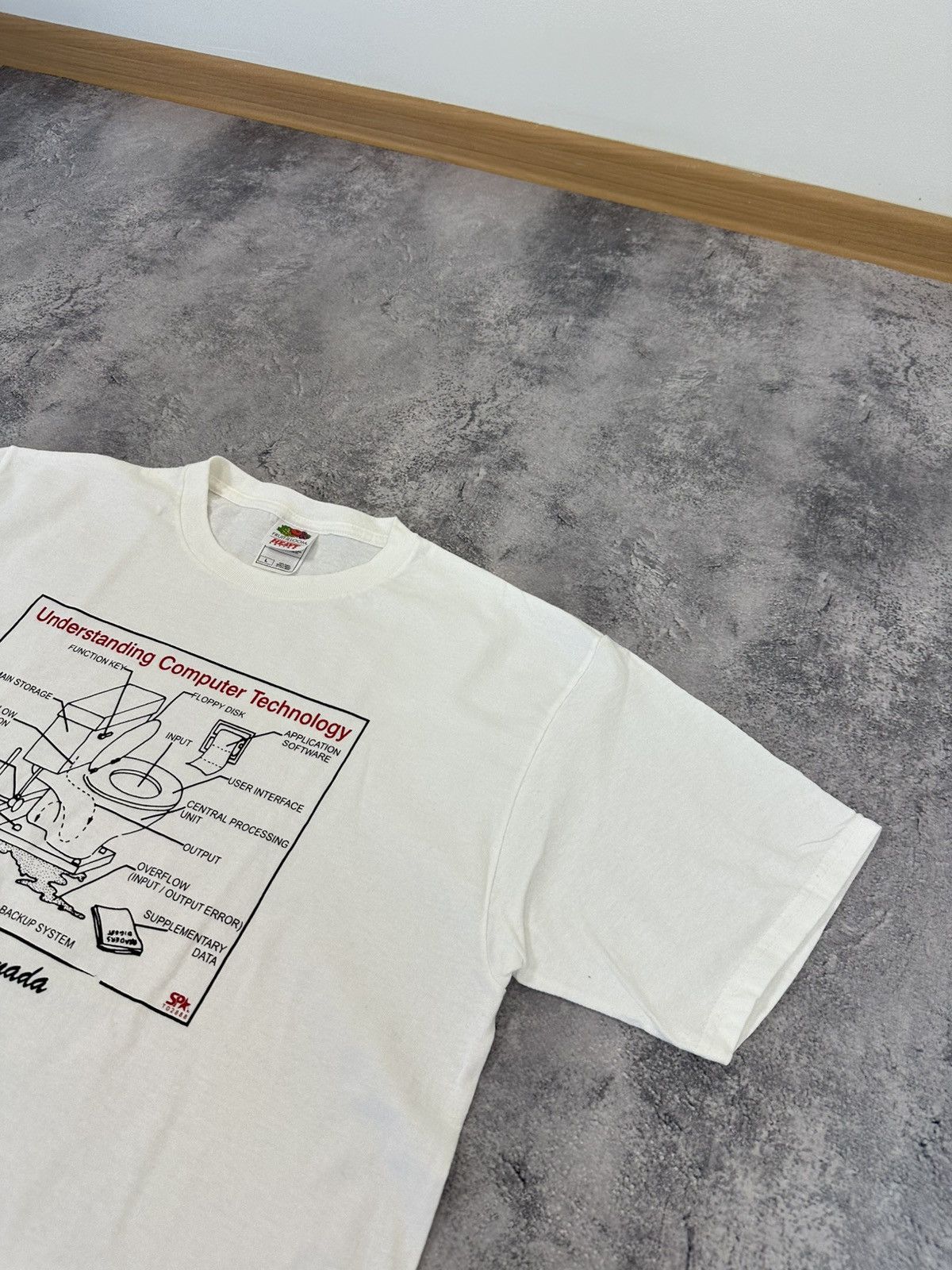 If Six Was Nine Vintage USA Understanding Computer Technology Graphic Tee Size US L / EU 52-54 / 3 - 5 Thumbnail