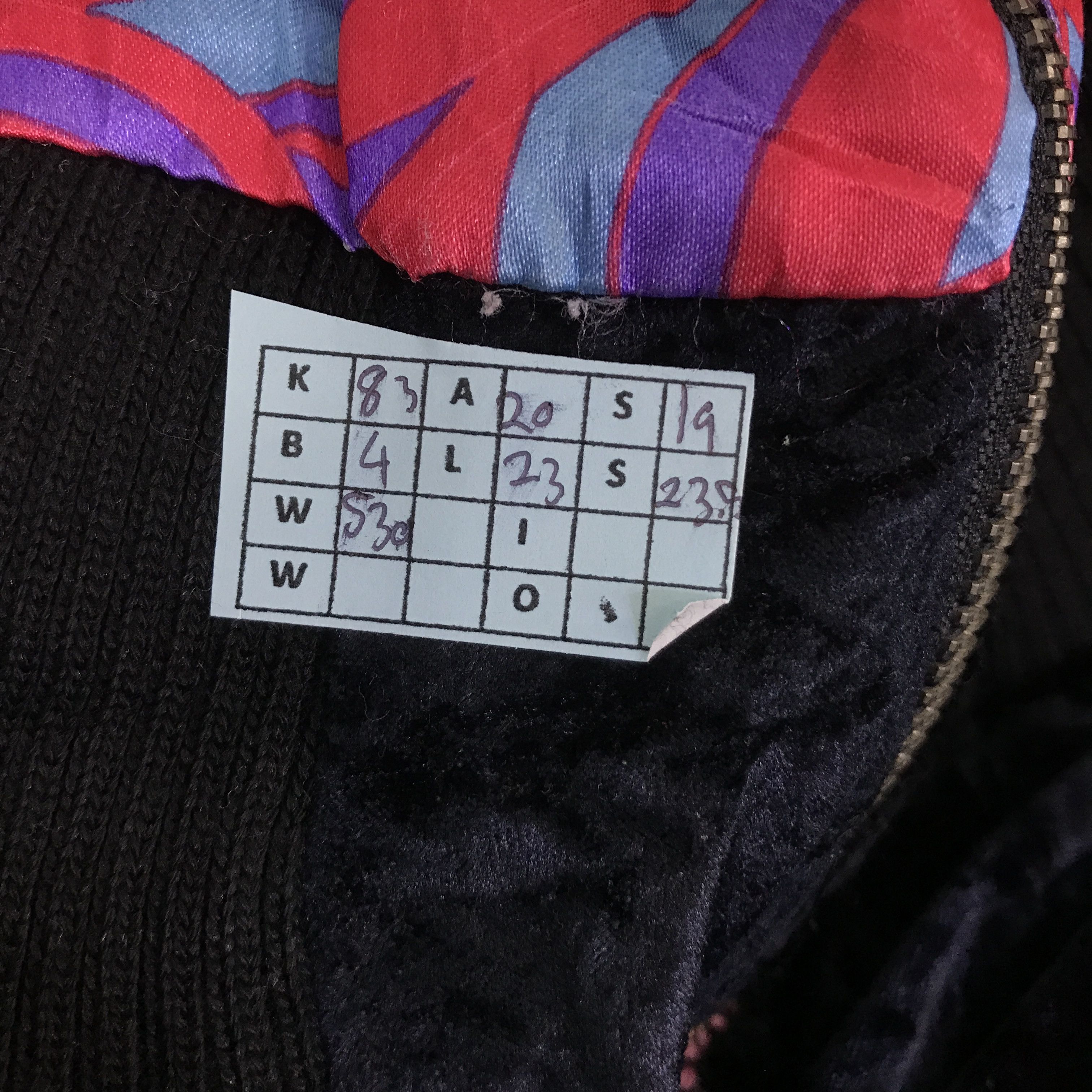 If Six Was Nine MOUNTAIN PROJECT SKULL DESIGN JACKET K83B4 Size US M / EU 48-50 / 2 - 13 Thumbnail