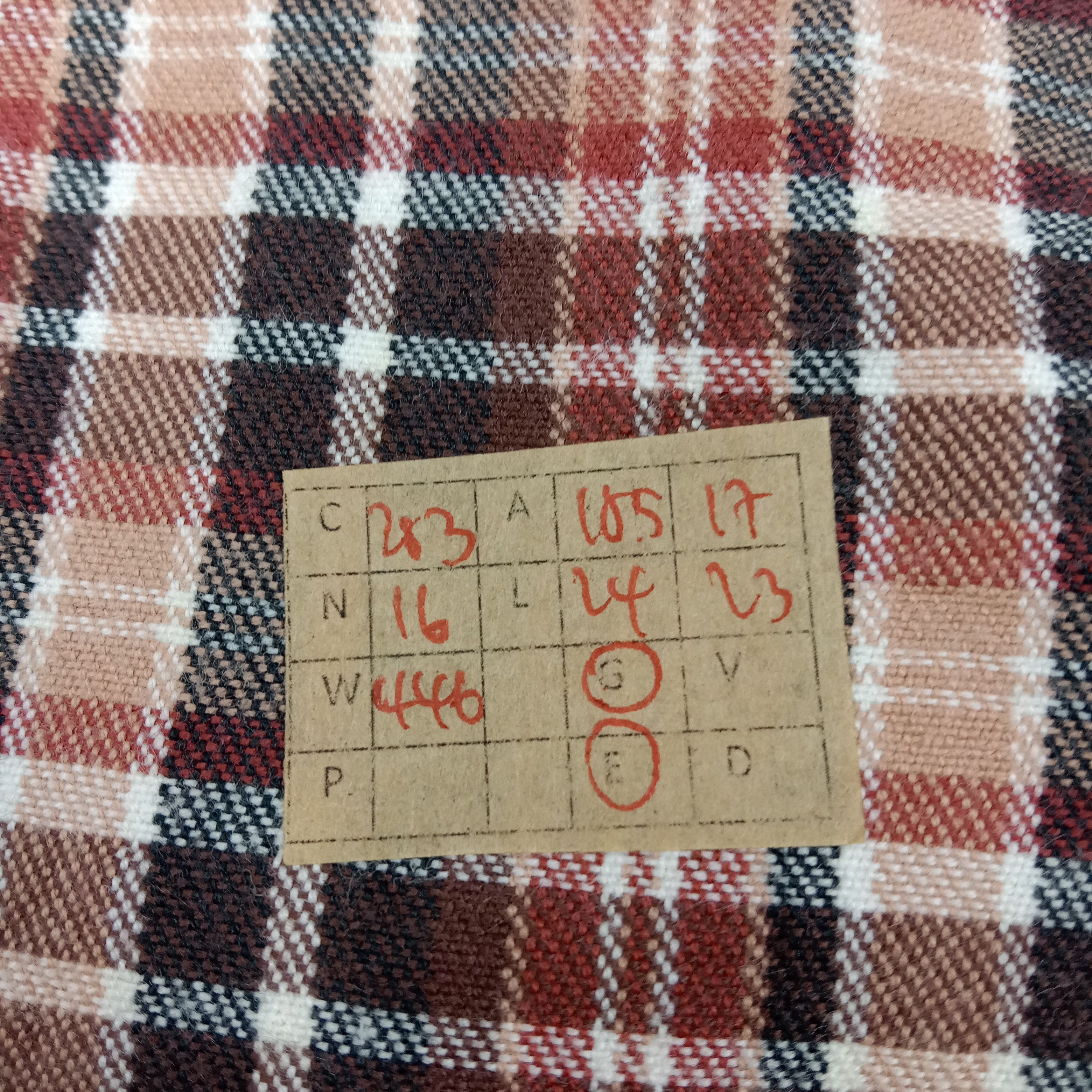 Schlussel SCHLÜSSEL Japanese Brand Grunge Flannel Jacket C283N16 Size US XS / EU 42 / 0 - 11 Thumbnail