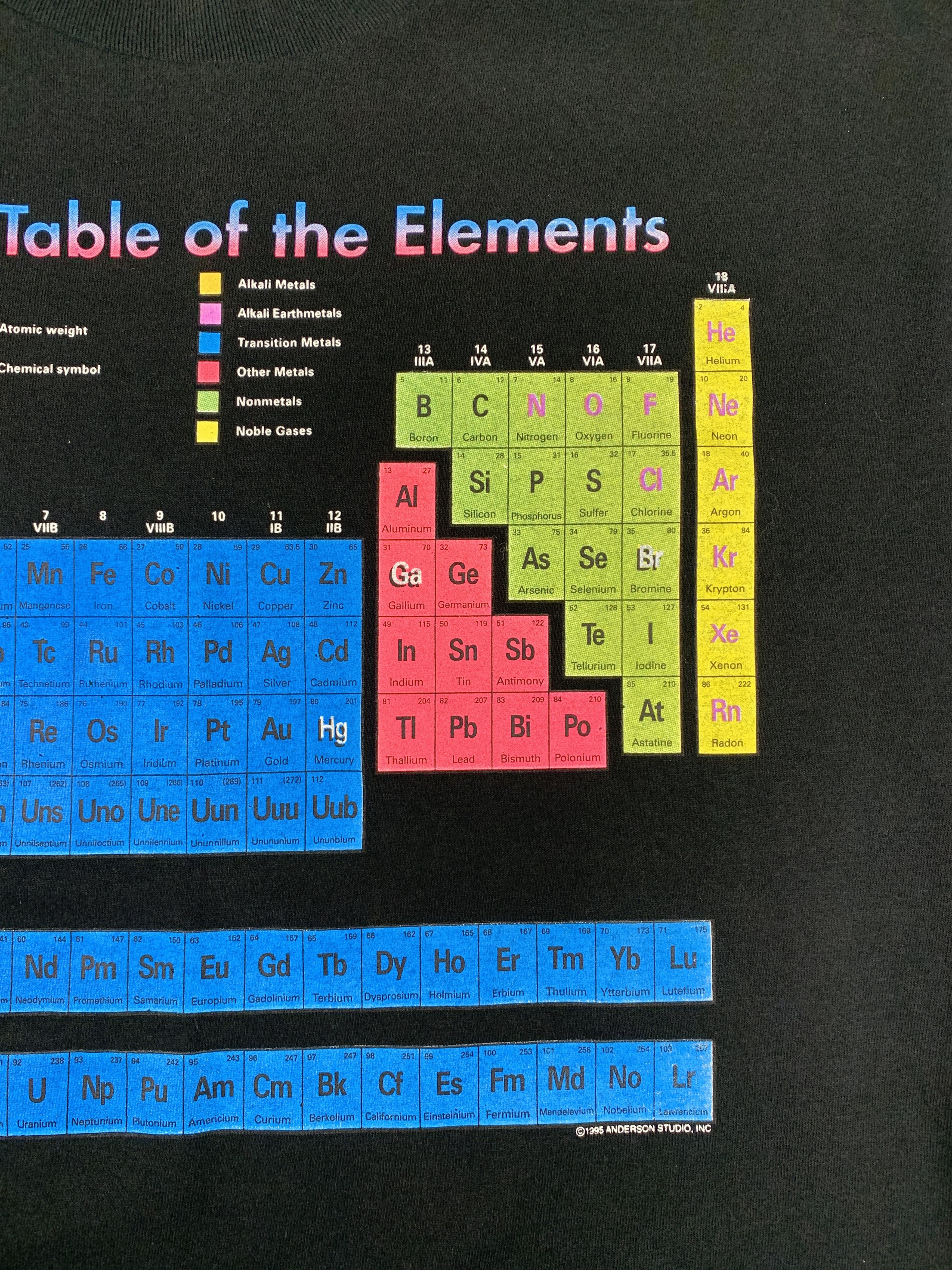 Chemistry × Fruit Of The Loom × Vintage 1995 Periodical Table of the Elements Anderson Studio Tee Size US L / EU 52-54 / 3 - 5 Thumbnail