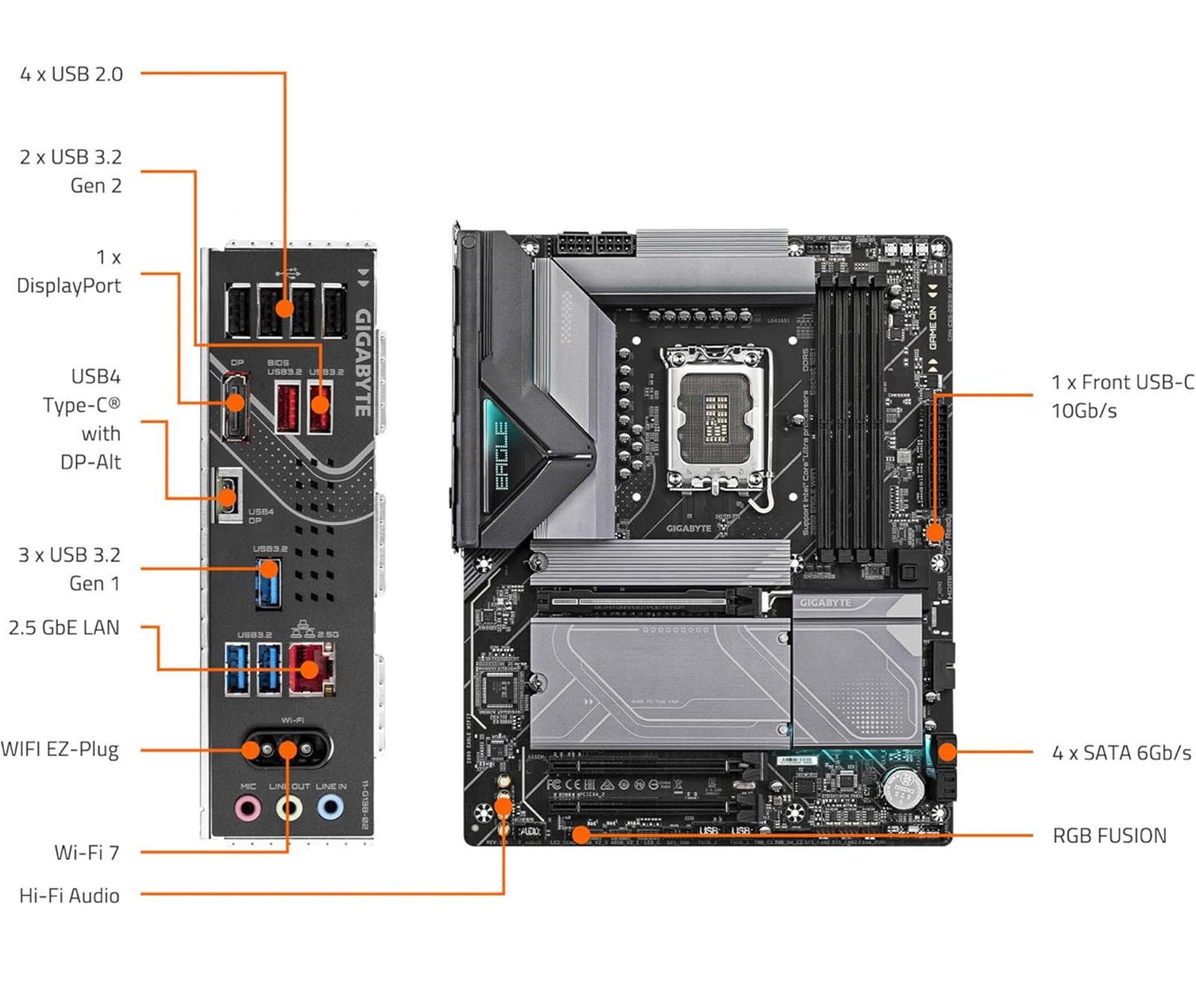 Designer UNOPENED GIGABYTE Z890 EAGLE WIFI7 Gaming Motherboard Size ONE SIZE - 4 Thumbnail