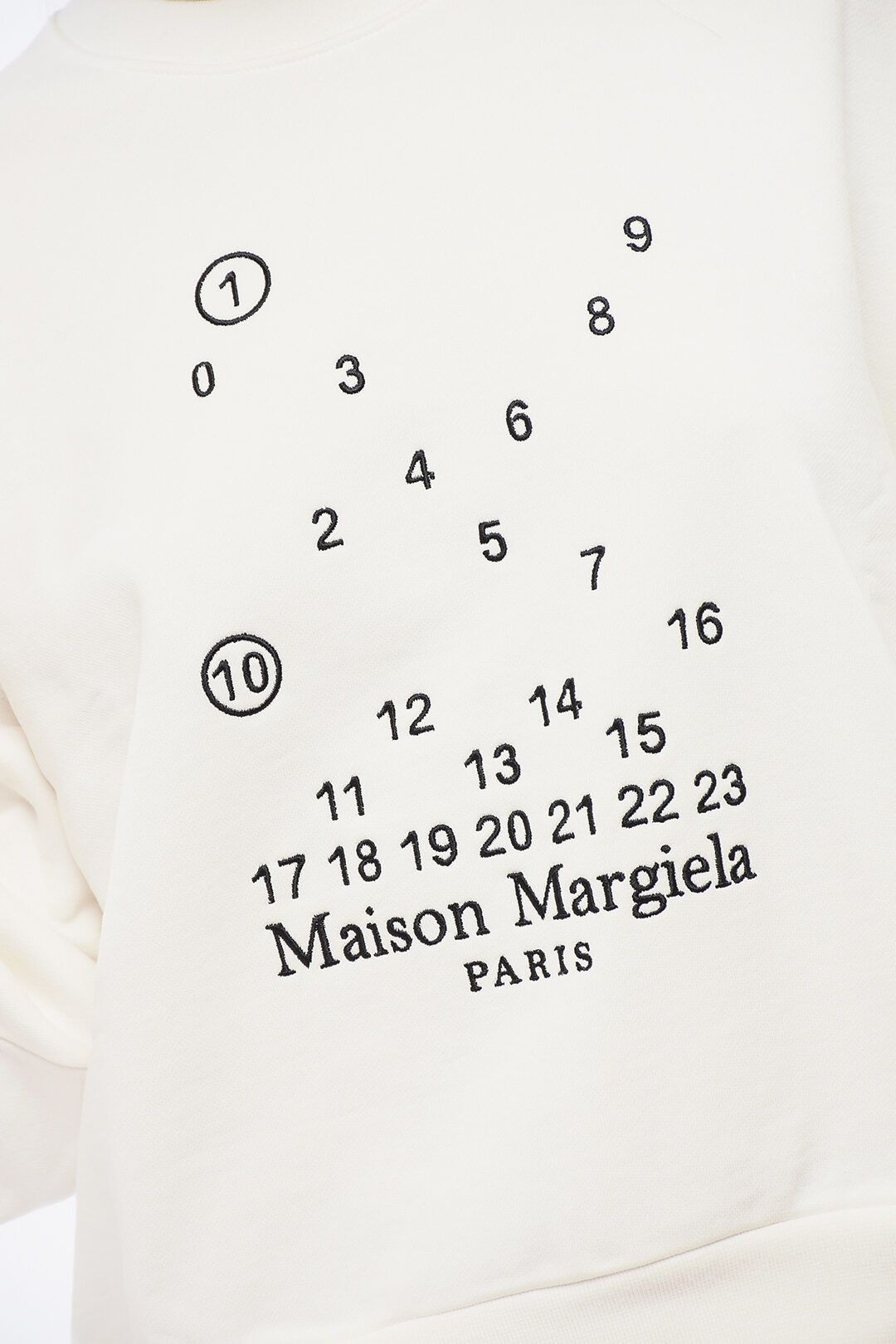 Maison Margiela og1mm0825 Crewneck Sweatshirt in White Size S / US 4 / IT 40 - 3 Thumbnail