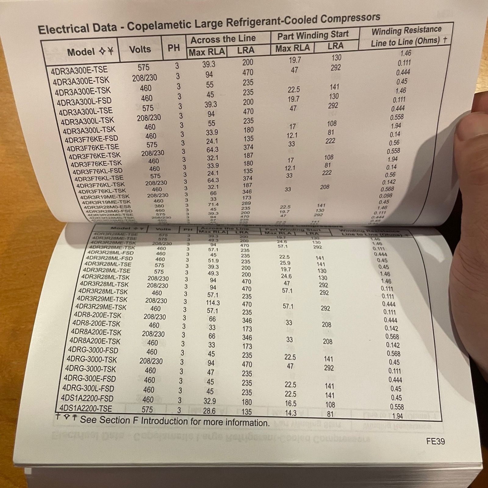 Other Copeland Electrical Handbook 2010-2011 Edition Size ONE SIZE - 2 Thumbnail