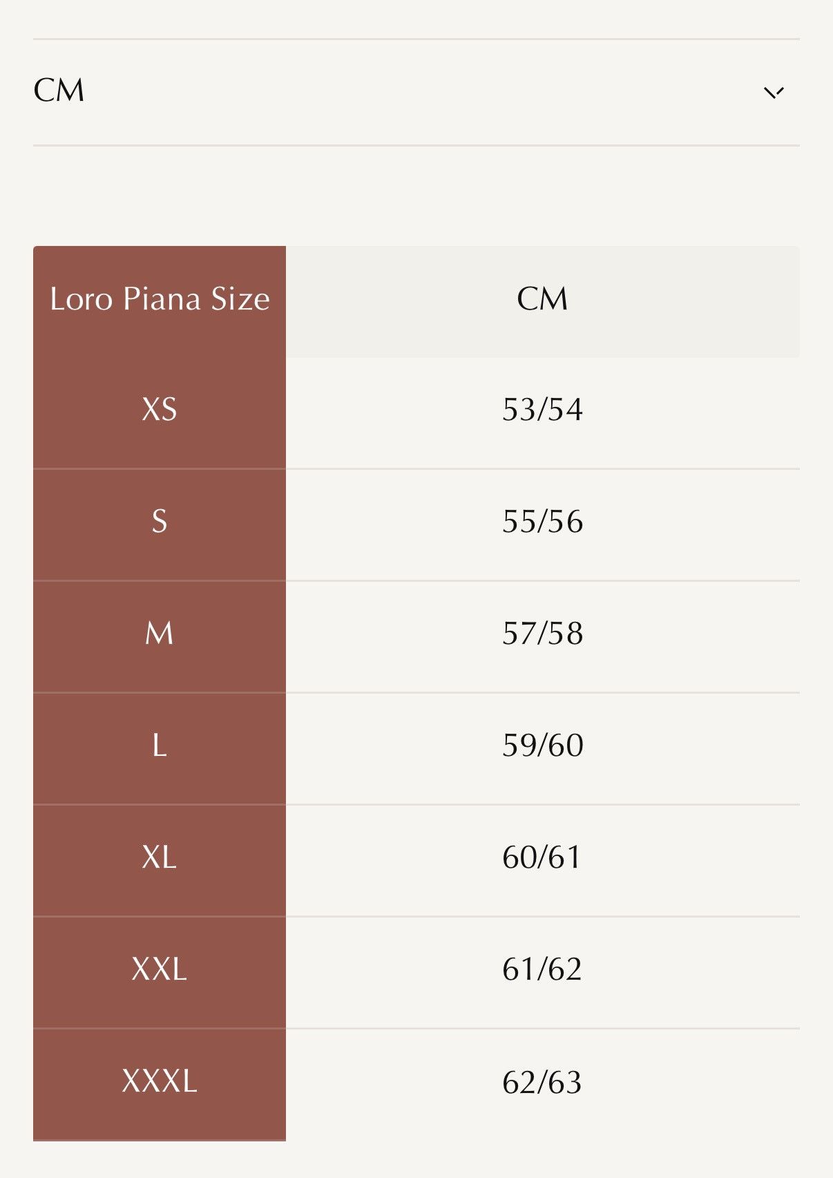 Loro Piana Loro Piana Baseball Cap Microfiber - Storm System® Size ONE SIZE - 2 Thumbnail