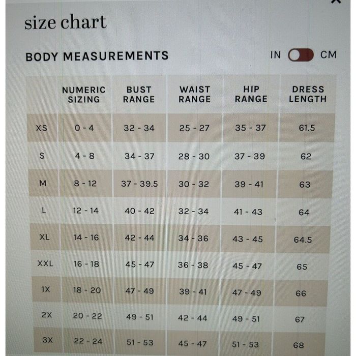 Birdy Grey Size Chart