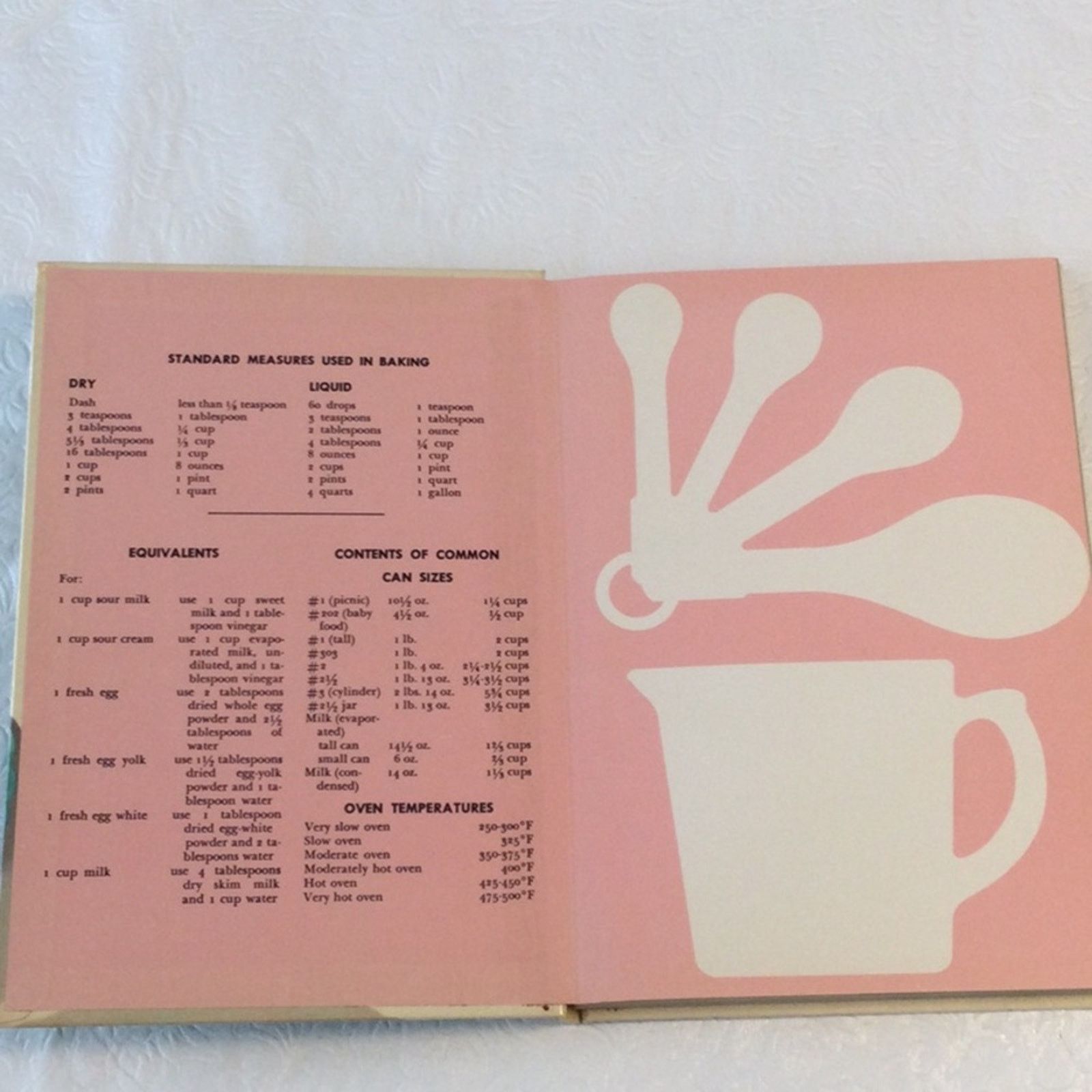 Other The Family Circle Vintage Cookbooks Set of Four Hardback Size ONE SIZE - 14 Thumbnail