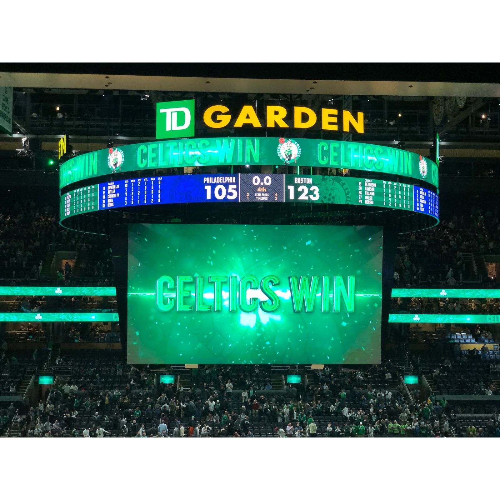 NBA Boston Celtics v Philadelphia 76ers 3/6/2025 Poster Horford Size ONE SIZE - 9 Thumbnail