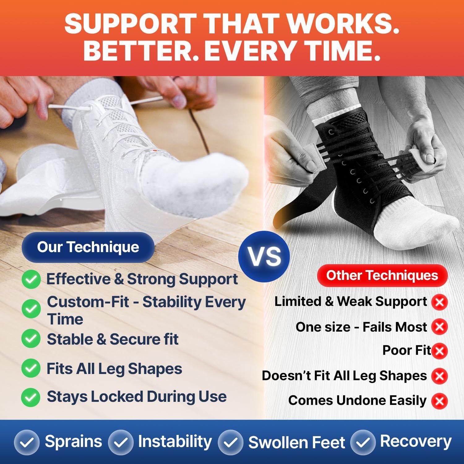 Other Breathable Ankle Brace for Support Sprained Ankle White Size Size US 9.5 / EU 42-43 - 5 Thumbnail