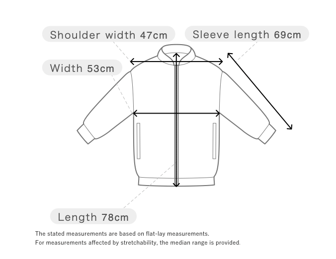 Yohji Yamamoto YYPH Regulation 5 Button Gabardine Jacket Size US L / EU 52-54 / 3 - 6 Thumbnail