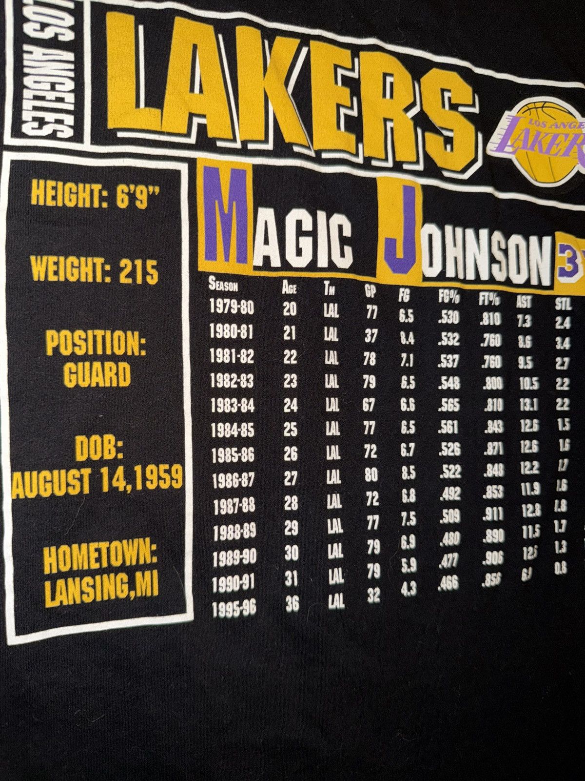 Mitchell & Ness LA Lakers Magic Johnson Mitchell & Ness hardwood classics T Size US M / EU 48-50 / 2 - 3 Thumbnail