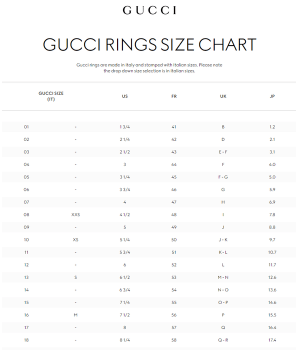 Gucci Gucci Garden Double Ghost Skull 925 Aged Silver Unisex Ring Grailed